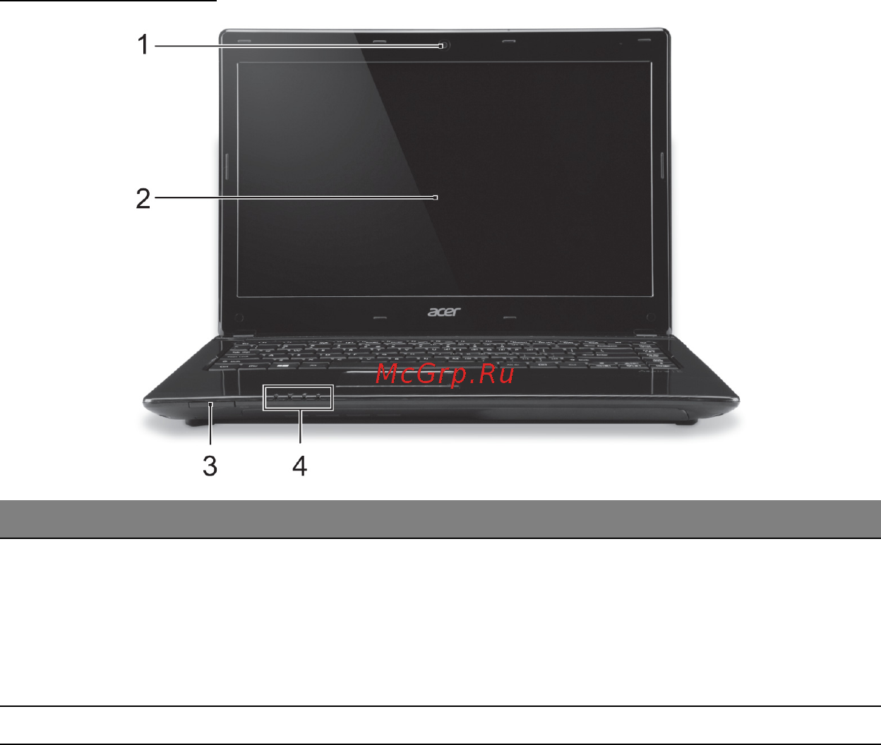 Acer ASPIRE E1-451G [2566/3264] Όψη οθόνης