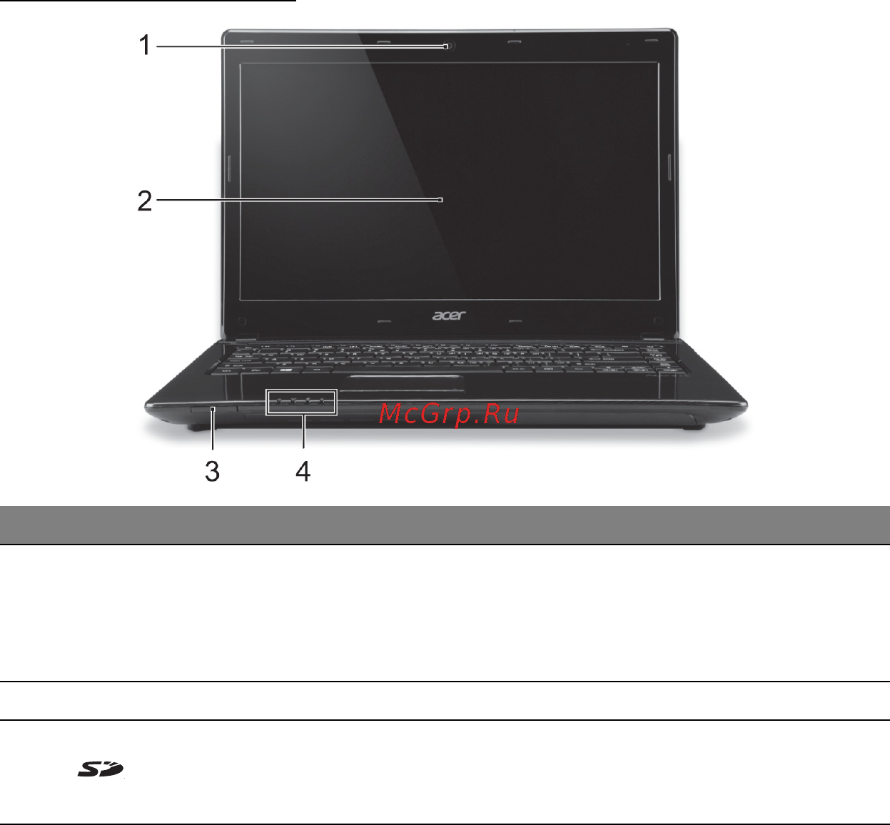 Acer ASPIRE E1-451G [2685/3264] Ekran görünümü