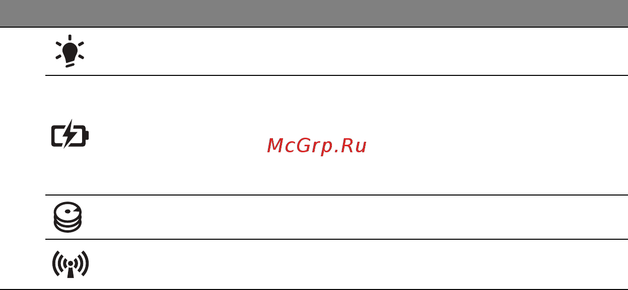Acer ASPIRE E1-451G Инструкция по эксплуатации онлайн [2686/3264] 98369