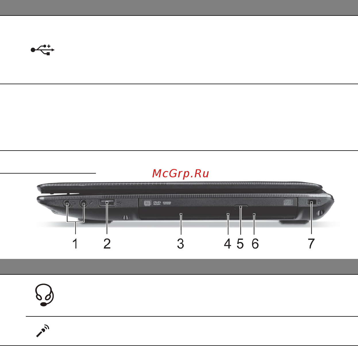Acer ASPIRE E1-451G [2689/3264] Sağ görünüm