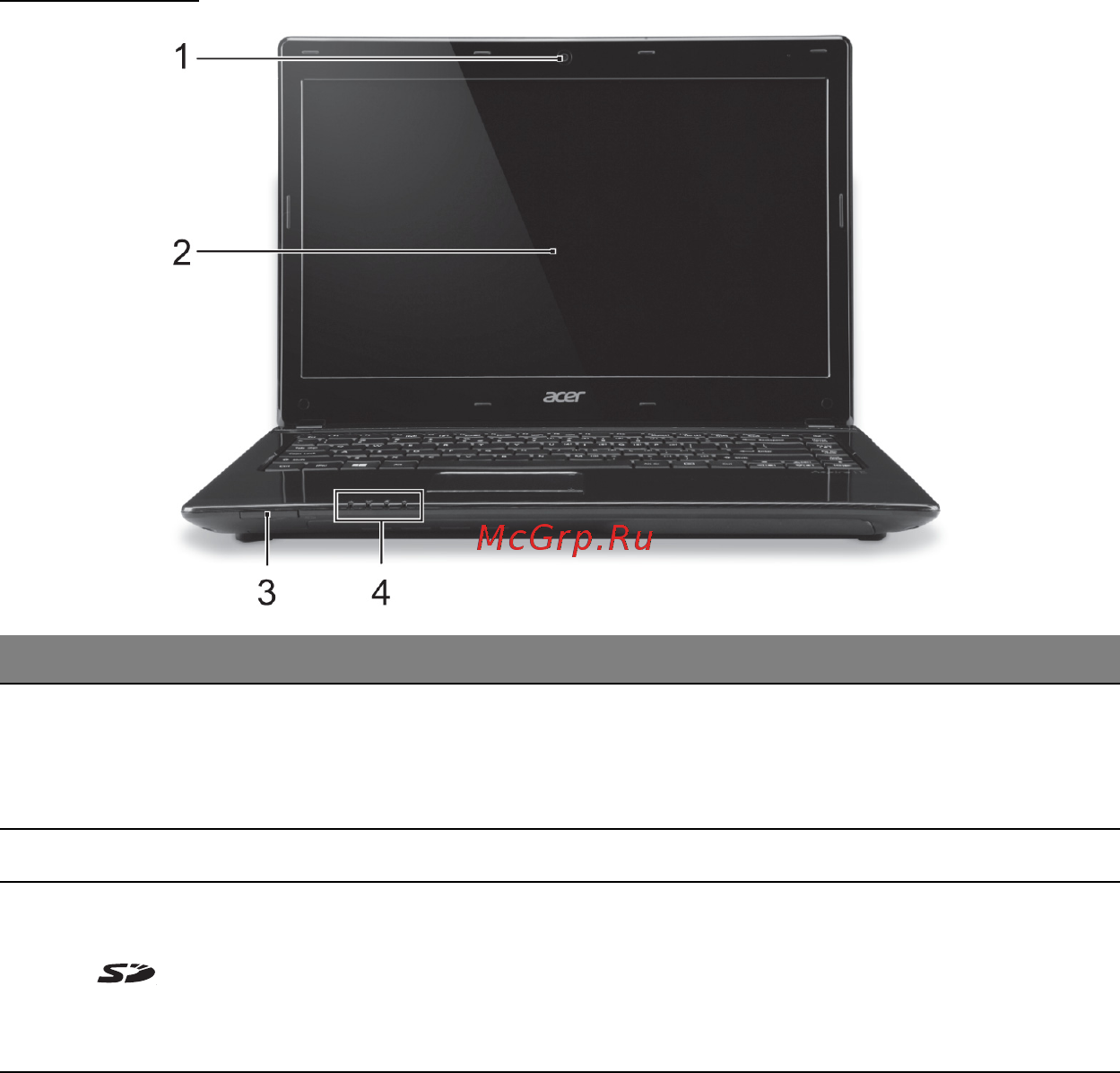 Acer ASPIRE E1-451G [2788/3264] 화면 모습