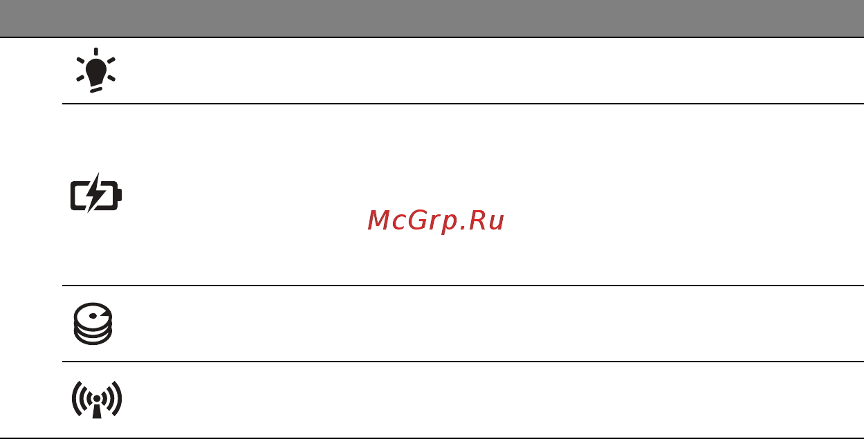 Acer ASPIRE E1-451G Инструкция по эксплуатации онлайн [2789/3264] 98369