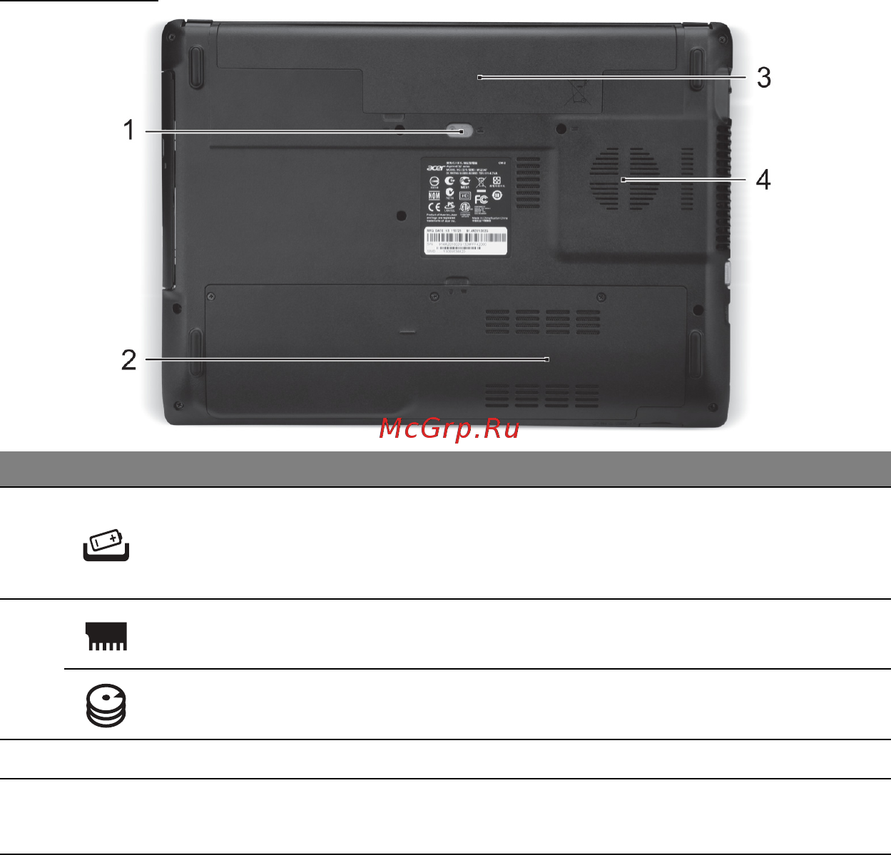 Acer ASPIRE E1-451G [2794/3264] 바닥 모습