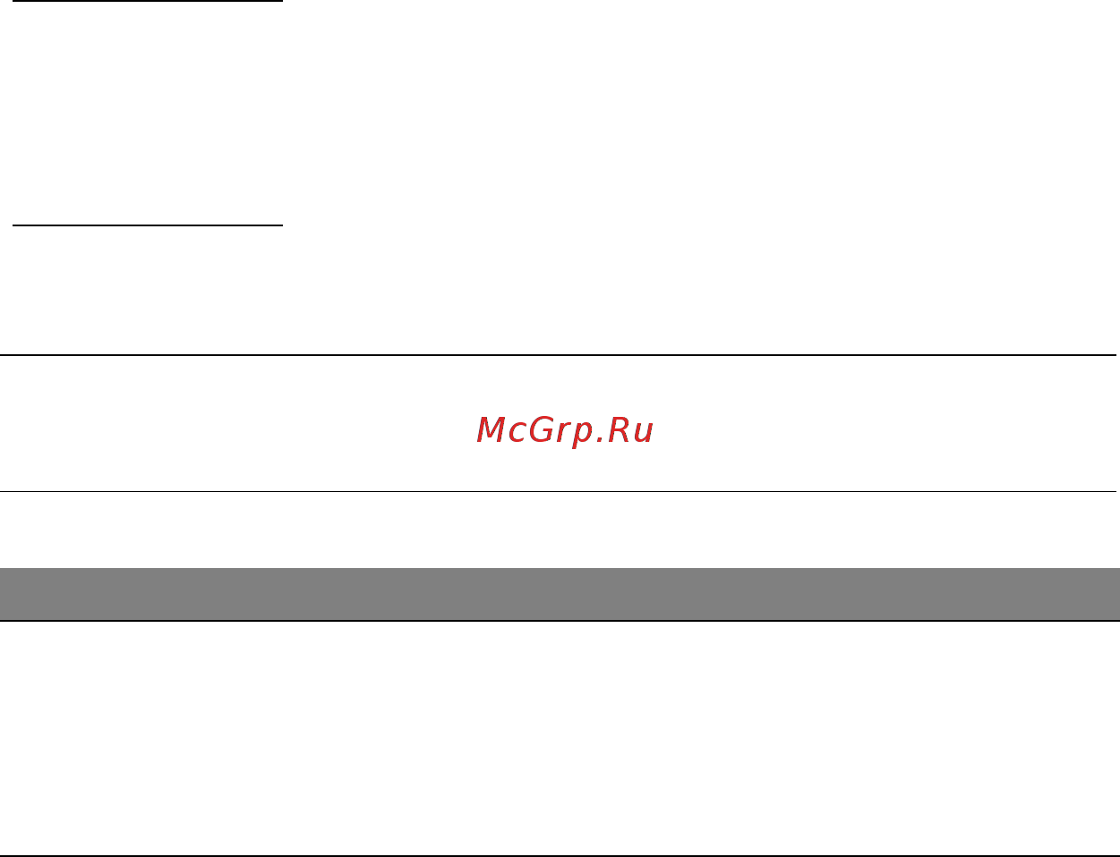 Acer ASPIRE E1-451G [2830/3264] 배터리 수준 확인