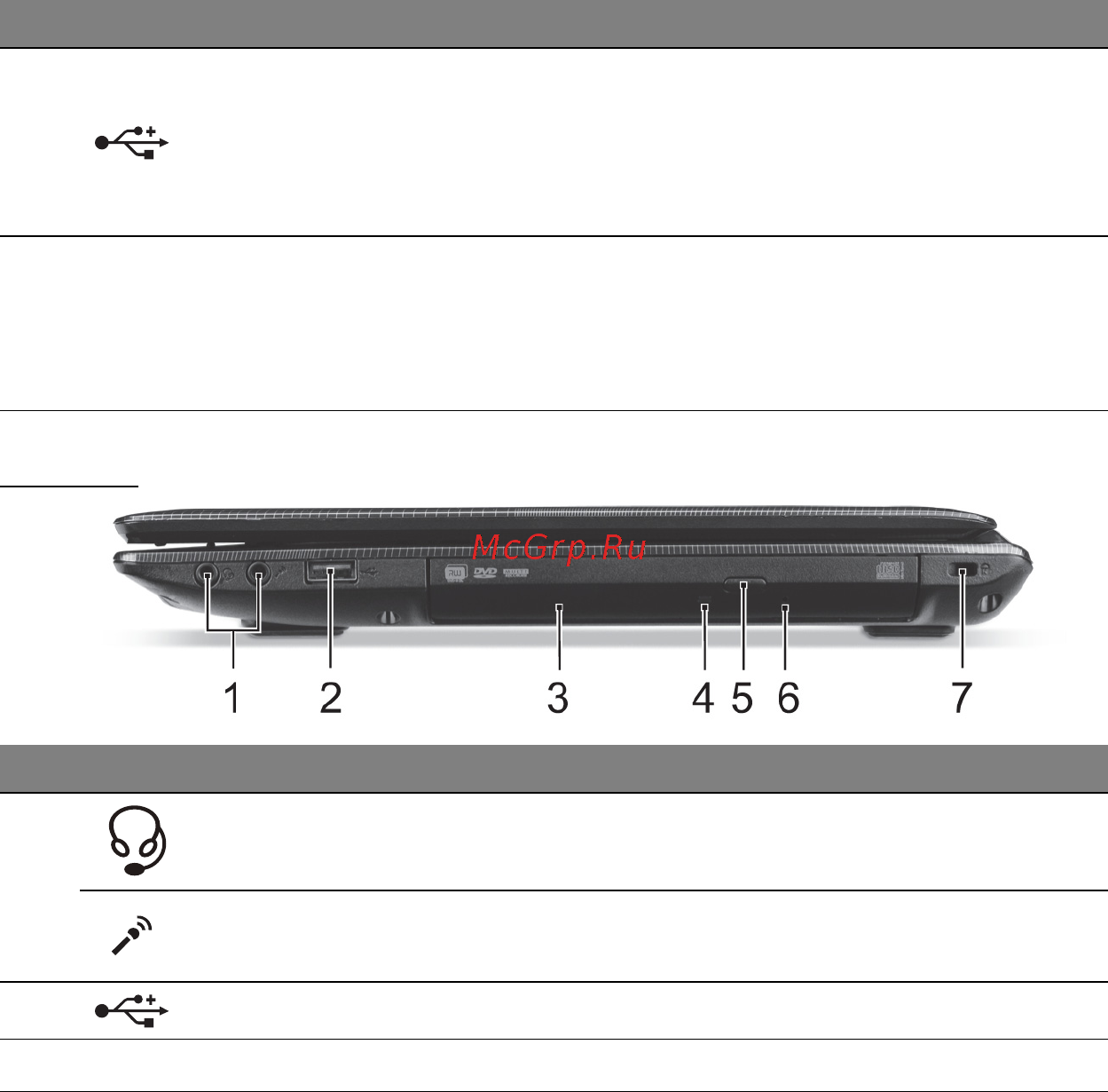 Acer ASPIRE E1-451G [2889/3264] 右視圖