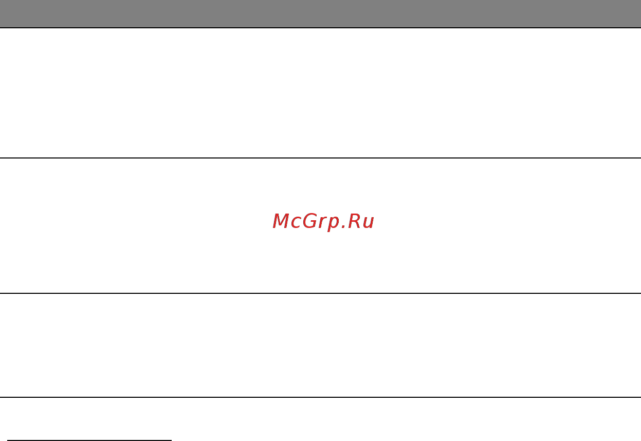Acer ASPIRE E1-451G [2925/3264] 安裝和移除電池組