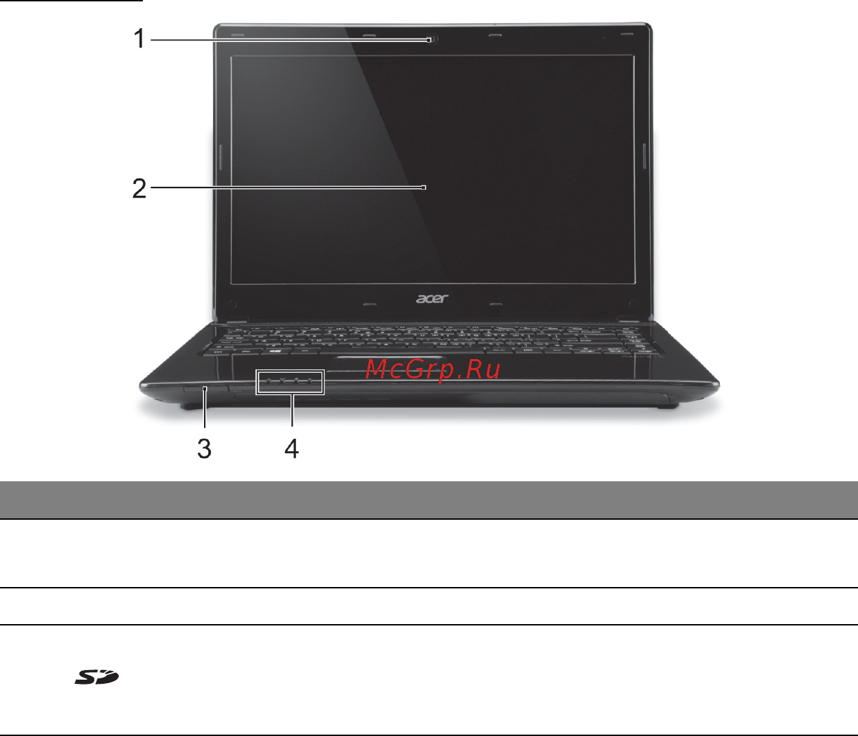 Acer ASPIRE E1-451G [2979/3264] 屏幕视图