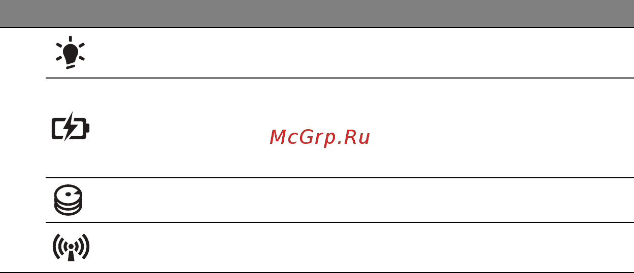 Acer ASPIRE E1-451G Инструкция по эксплуатации онлайн [2980/3264] 98369