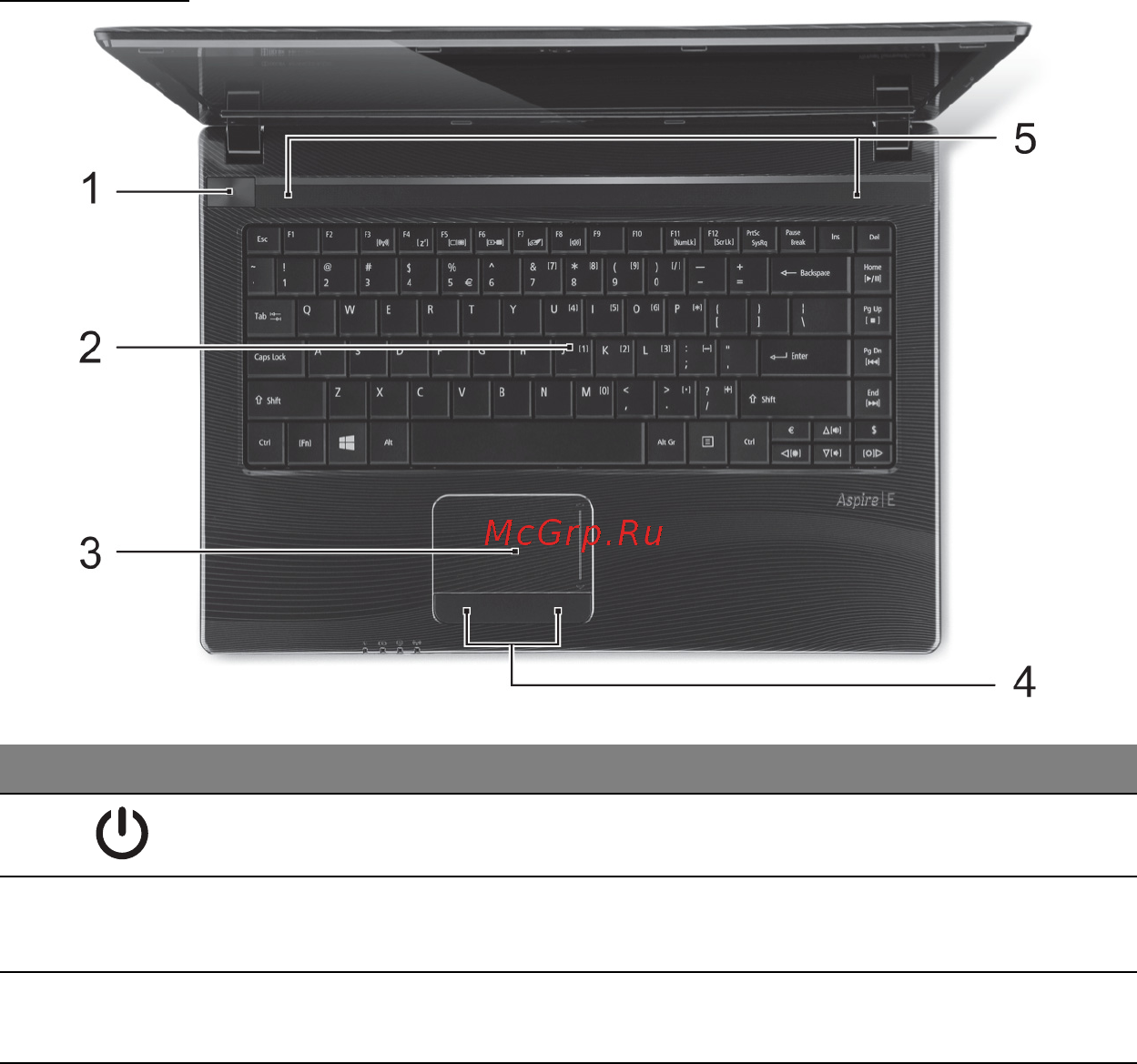 Acer ASPIRE E1-451G [2981/3264] 键盘视图