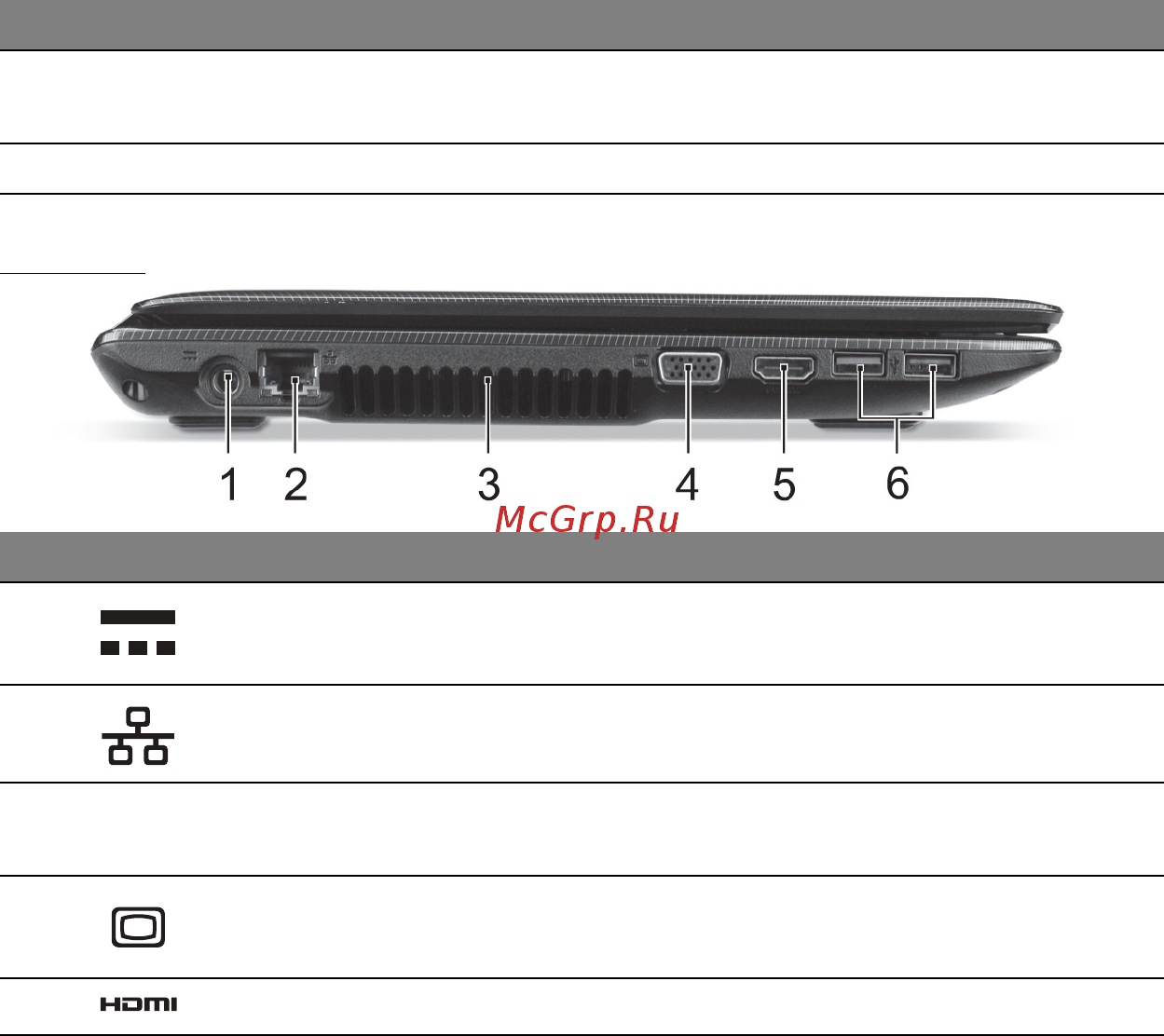 Acer ASPIRE E1-451G [2982/3264] 左视图