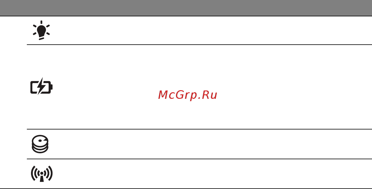 Acer ASPIRE E1-451G Инструкция по эксплуатации онлайн [3184/3264] 98369