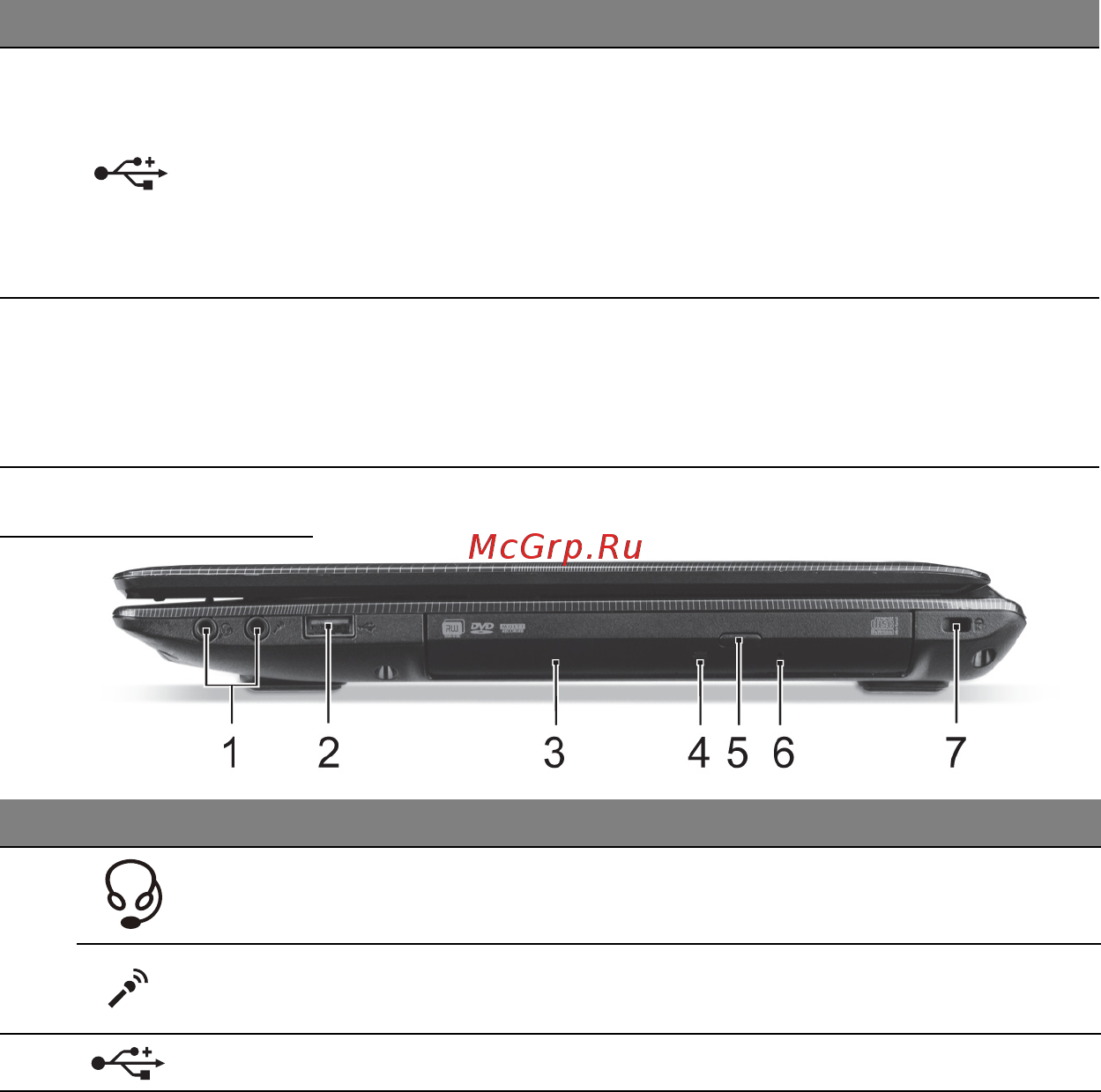 Acer ASPIRE E1-451G [3187/3264] ม มมองด านขวา