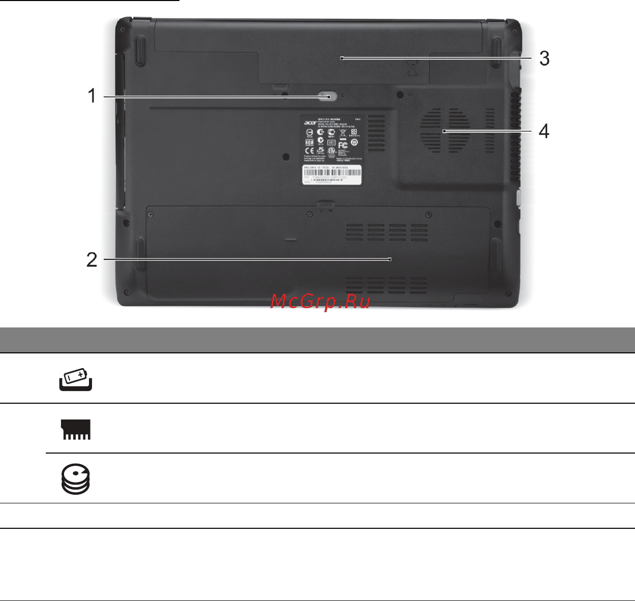 Acer ASPIRE E1-451G [3189/3264] ม มมองด านล าง