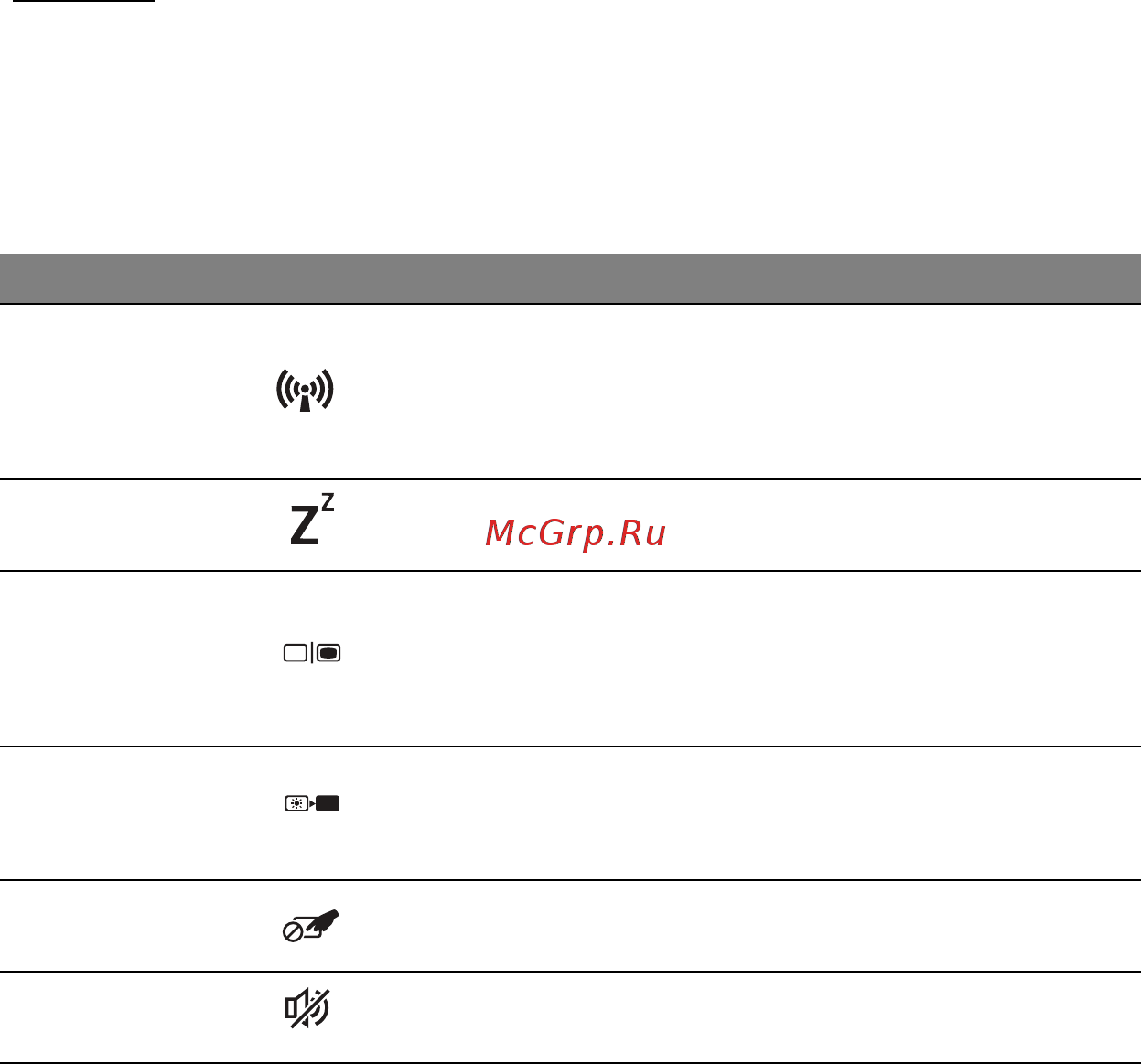 Acer ASPIRE E1-451G [33/3264] Hotkeys
