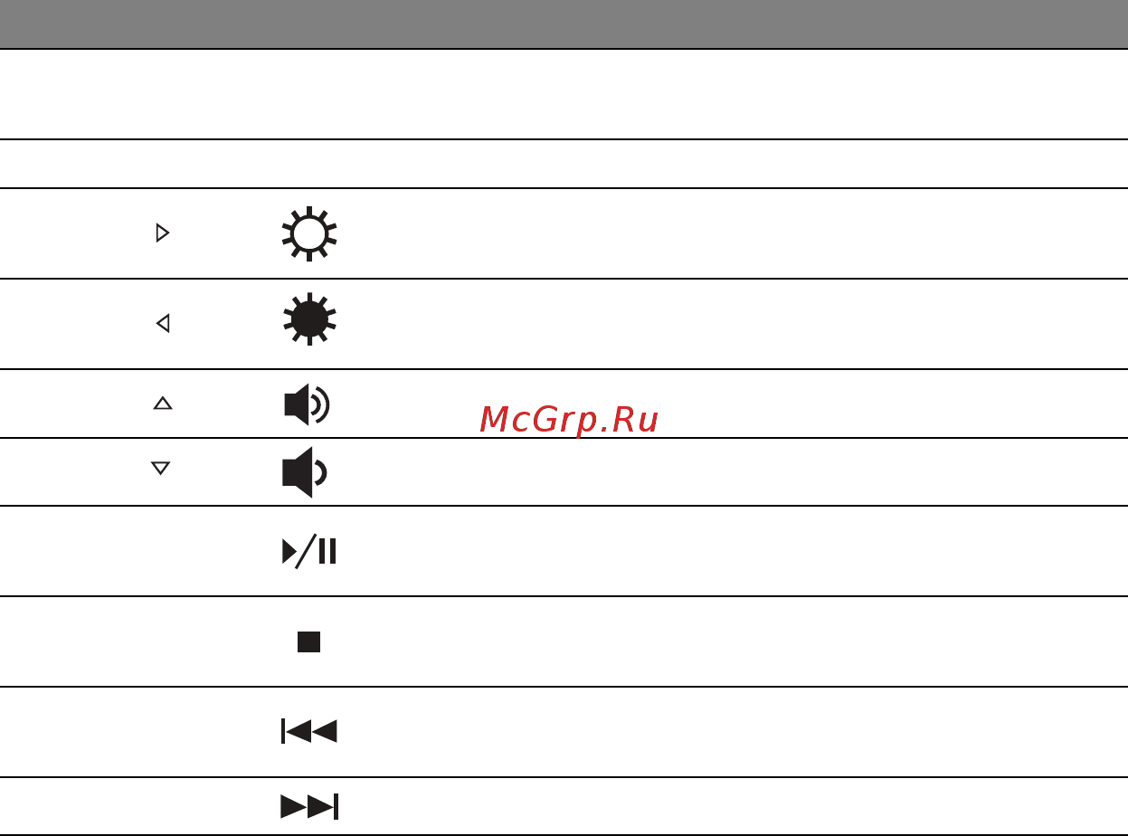 Acer ASPIRE E1-451G Инструкция по эксплуатации онлайн [34/3264] 98369