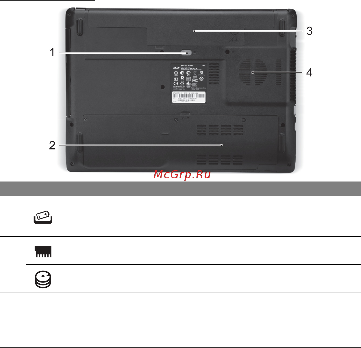 Acer ASPIRE E1-451G [595/3264] Vista da base