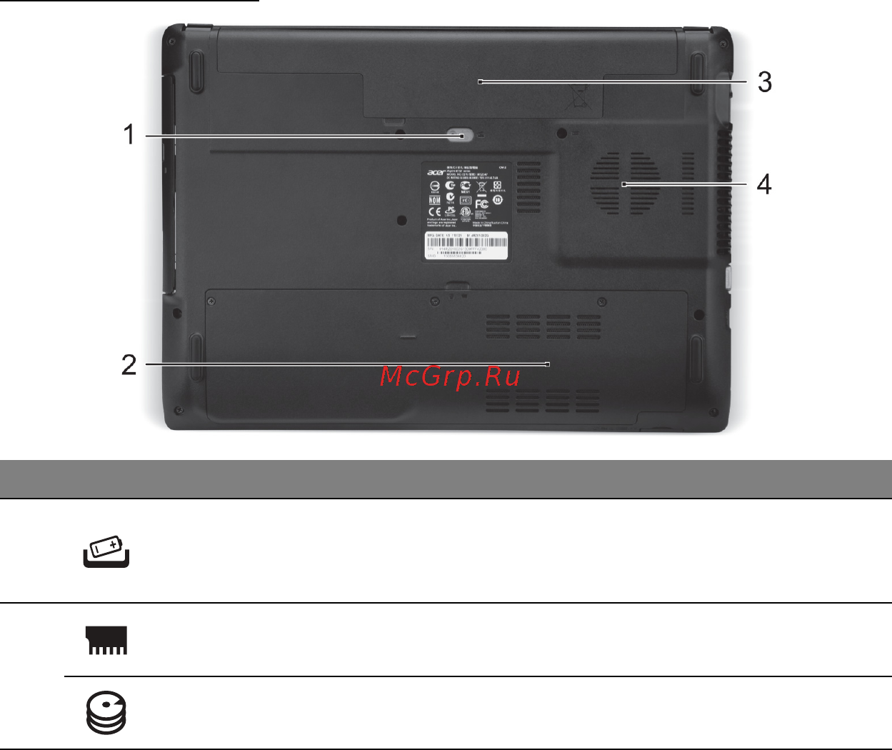 Acer ASPIRE E1-451G [919/3264] Set fra bunden