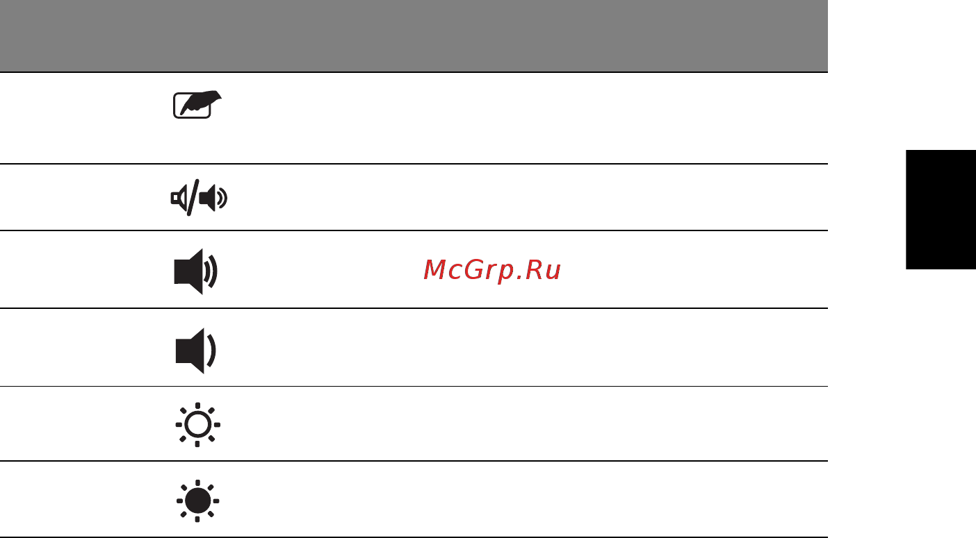 Acer ASPIRE 9110 [51/120] Русский