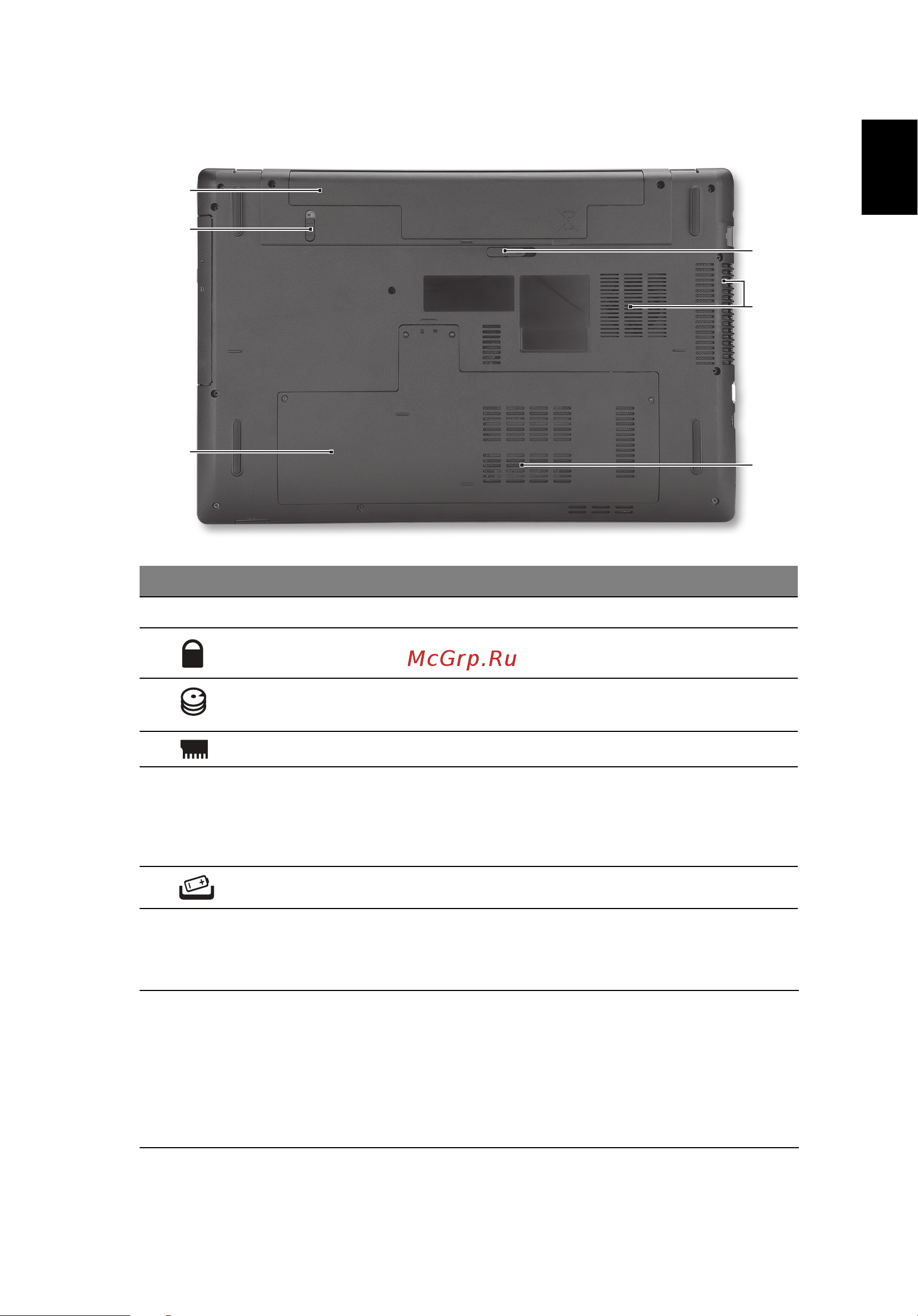 Acer ASPIRE 7741 [11/313] Base view