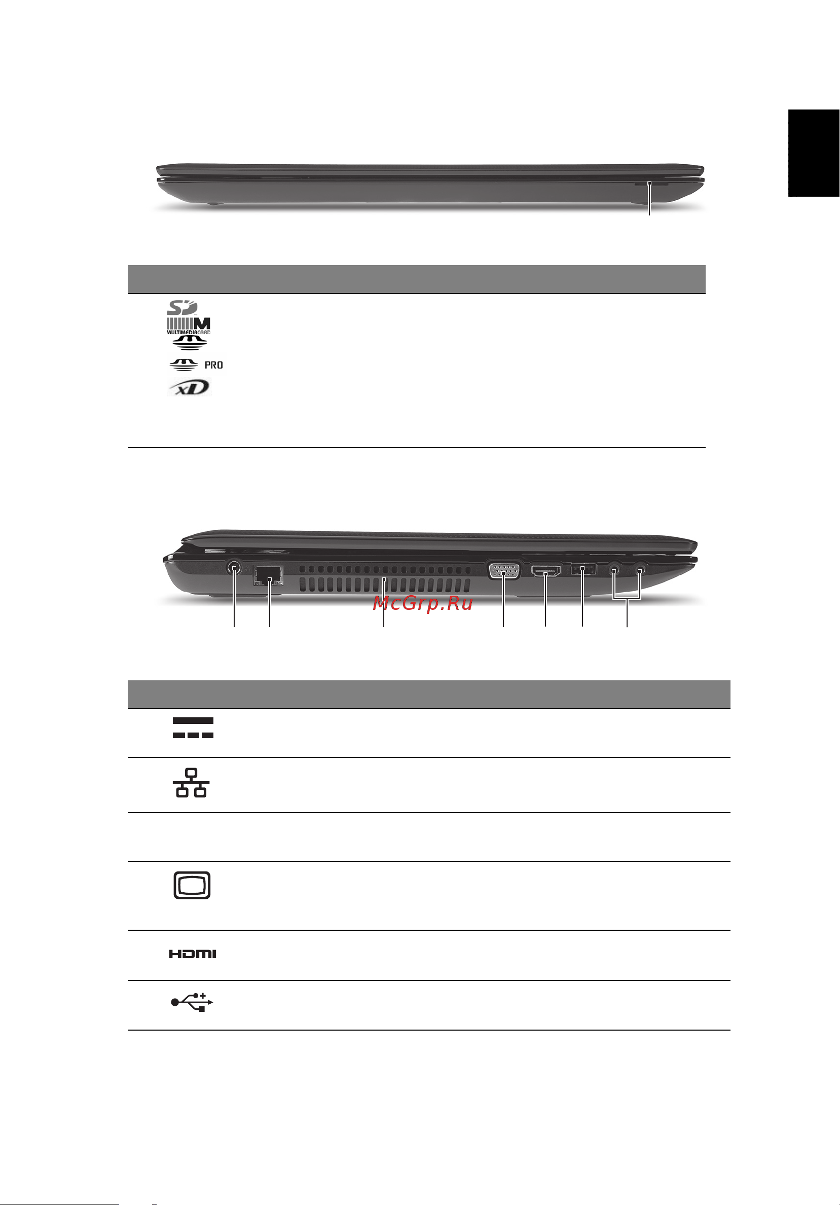 Acer ASPIRE 7741 [19/313] 3 4 5 6 7