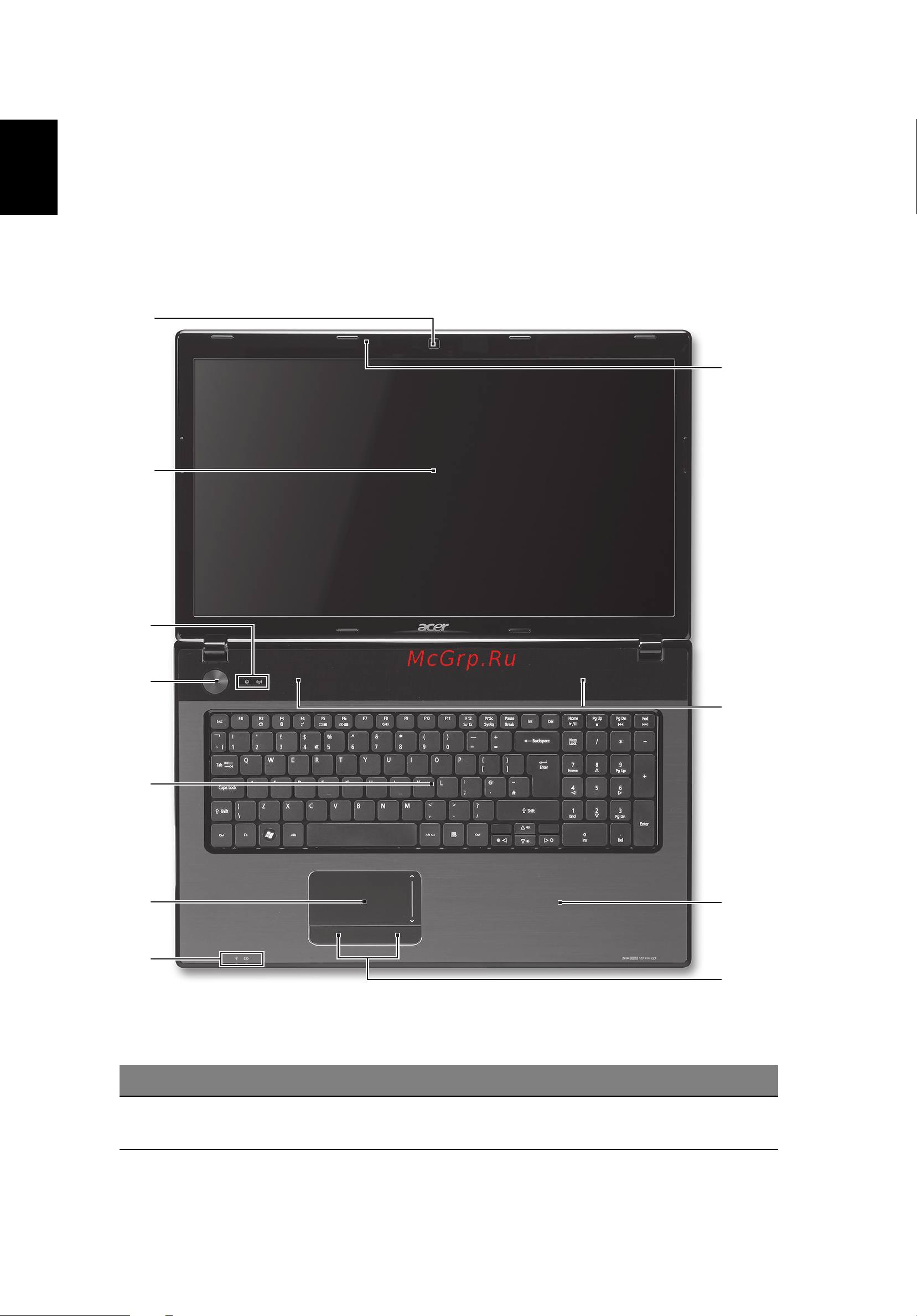 Acer ASPIRE 7741 [6/313] Your acer notebook tour