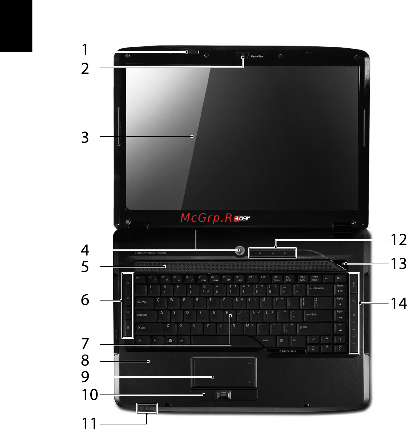 Acer ASPIRE 5930 [6/15] Русский