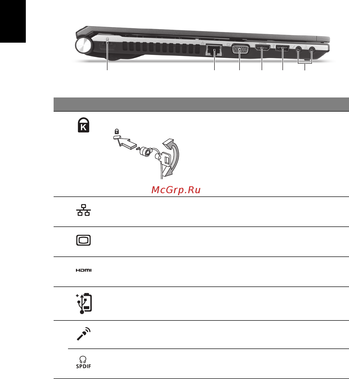 Acer ASPIRE 5830TG [10/316] Left view