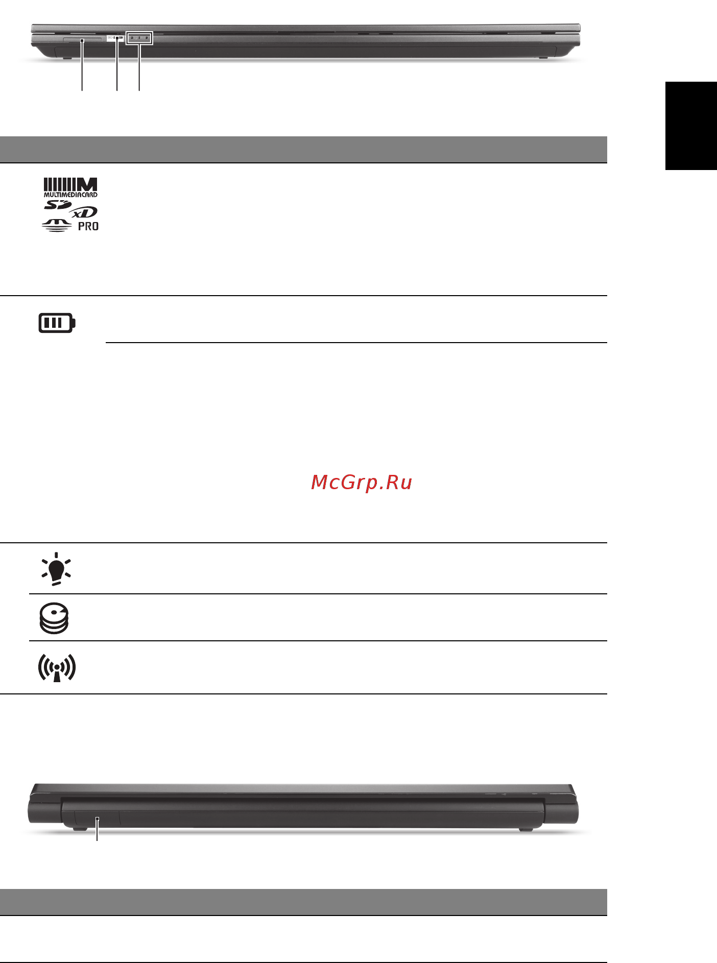 Acer ASPIRE 5830TG [103/316] Vy bakifran