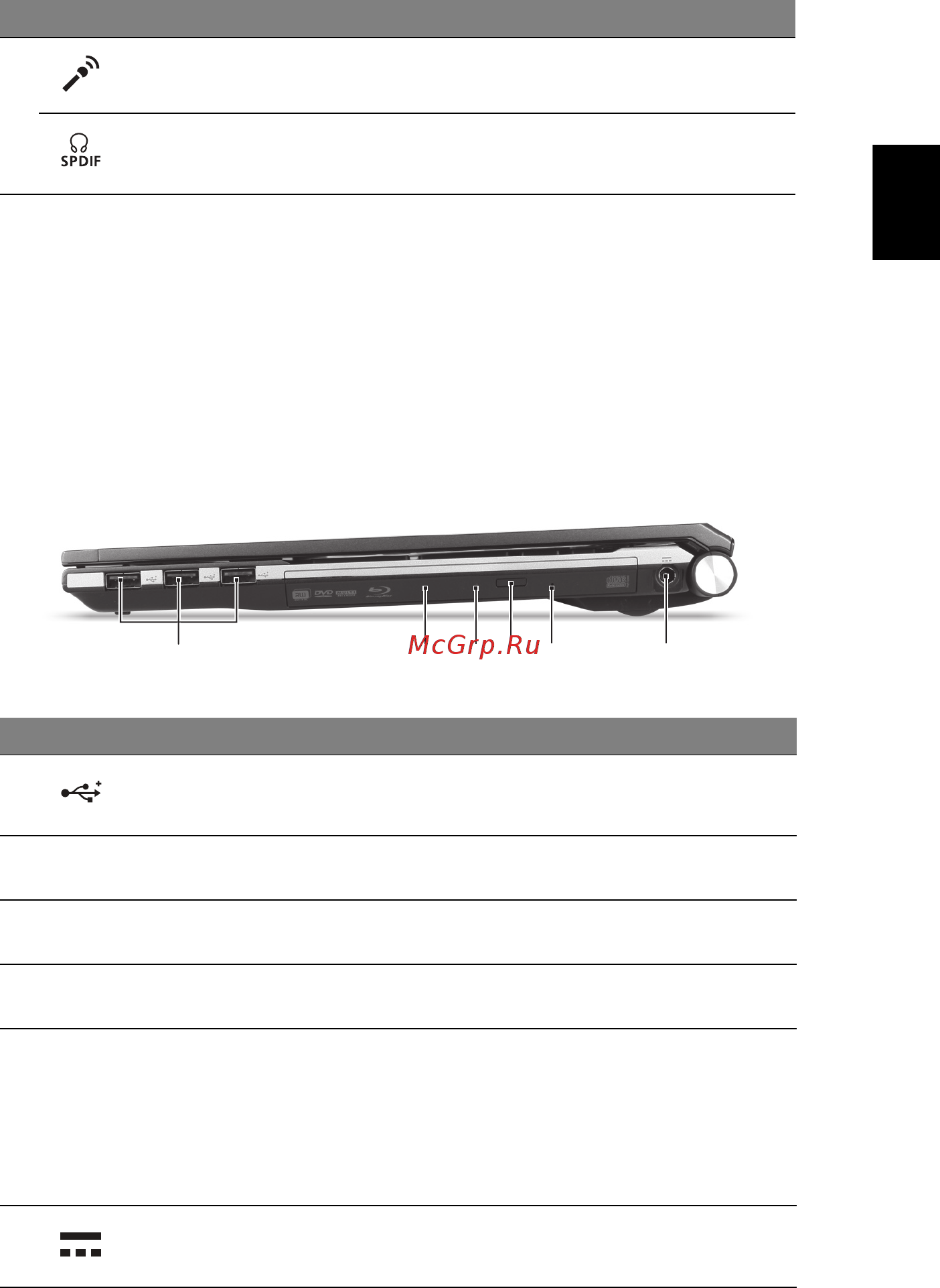Acer ASPIRE 5830TG [135/316] Informacje dotycz ce interfejsu usb 3