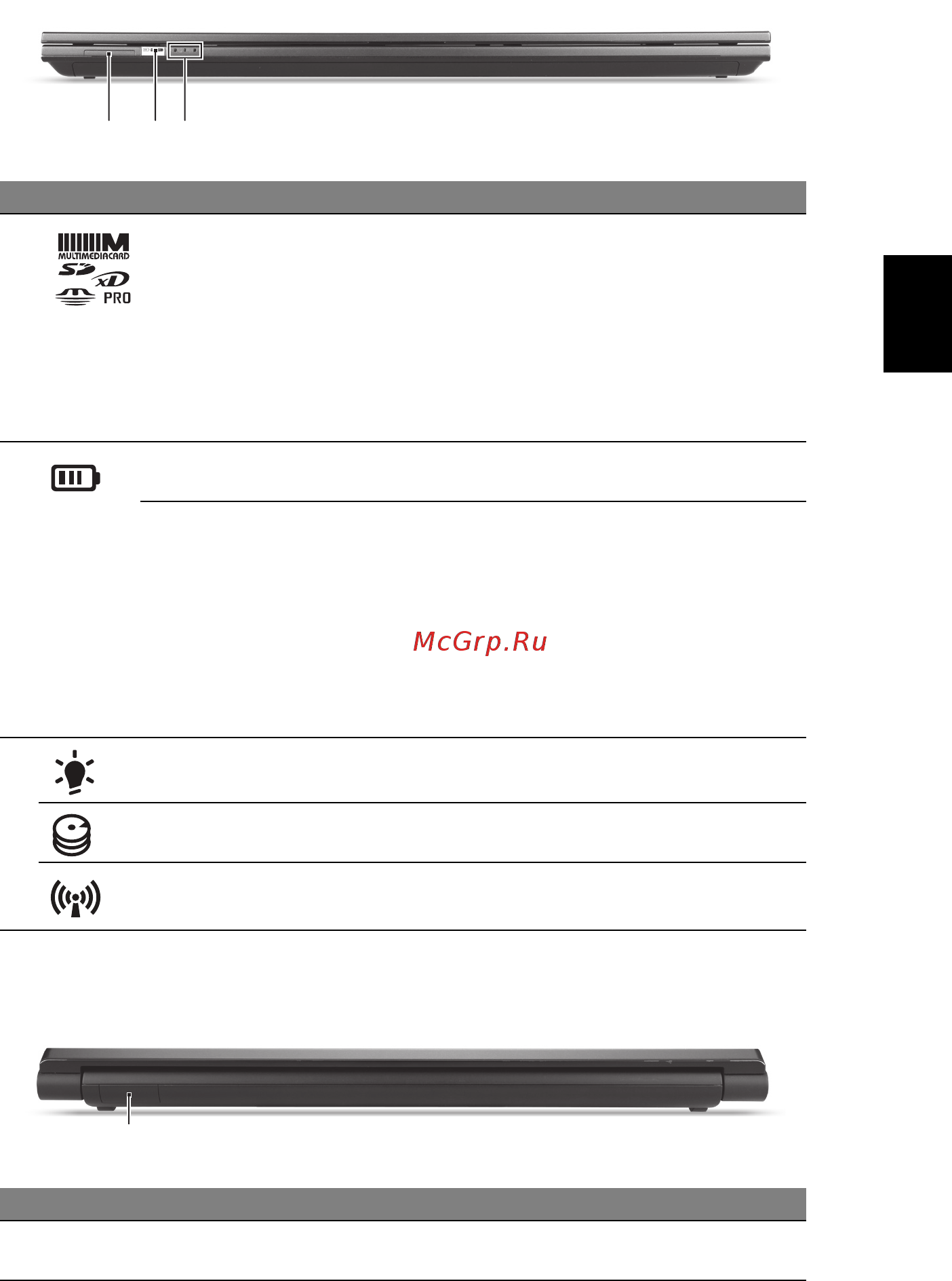 Acer ASPIRE 5830TG [143/316] Elôlnézet lehajtott kijelzôvel