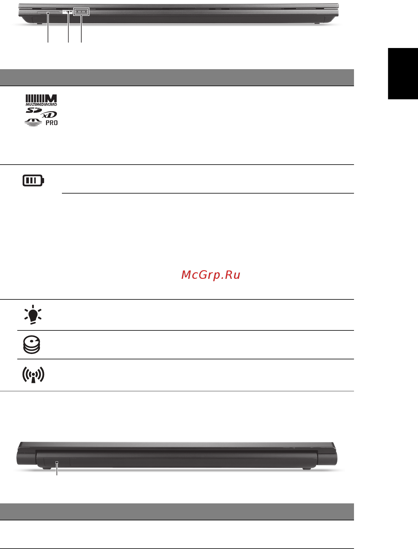 Acer ASPIRE 5830TG [153/316] Pohled zezadu