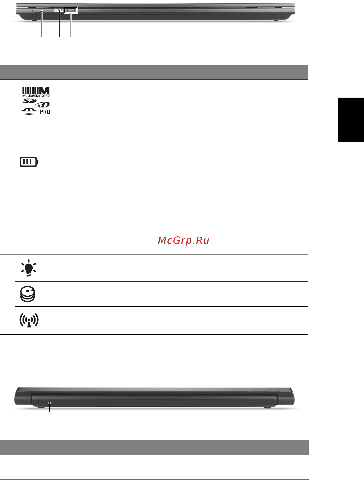 Acer ASPIRE 5830TG [163/316] Pohľad spredu zatvorený