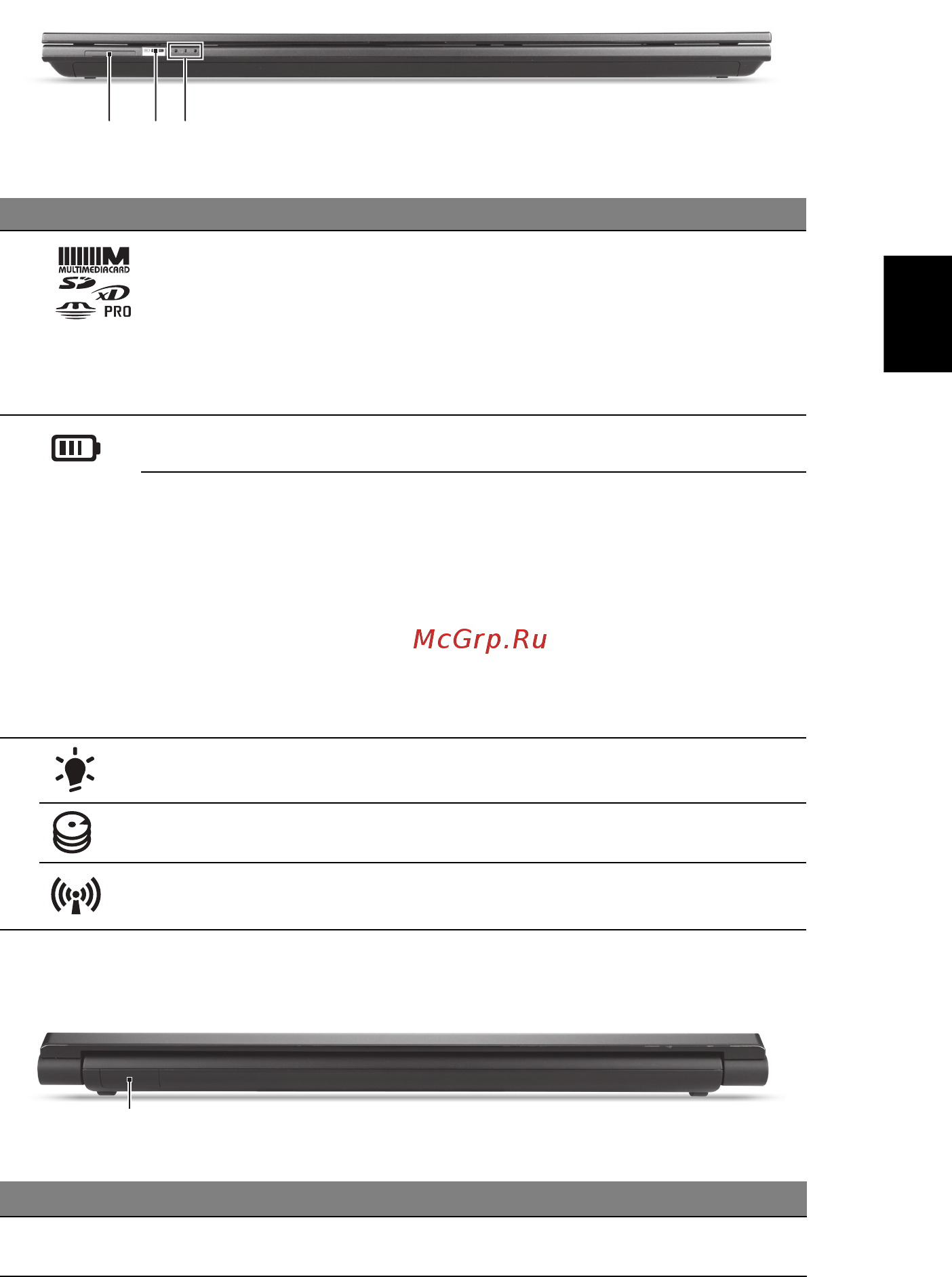 Acer ASPIRE 5830TG [183/316] Pogled sprijeda izbliza