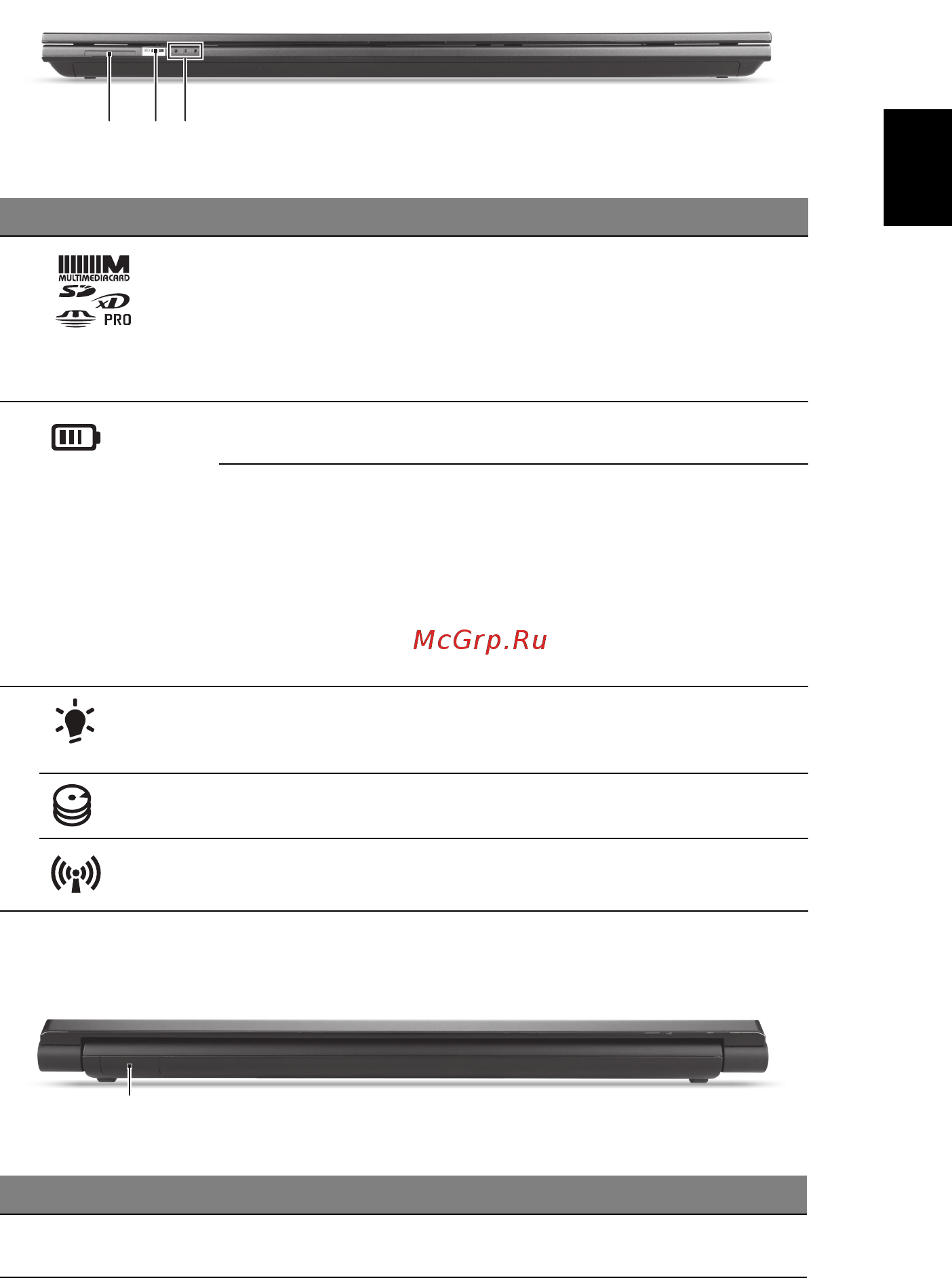 Acer ASPIRE 5830TG [193/316] Vedere din faţă închis