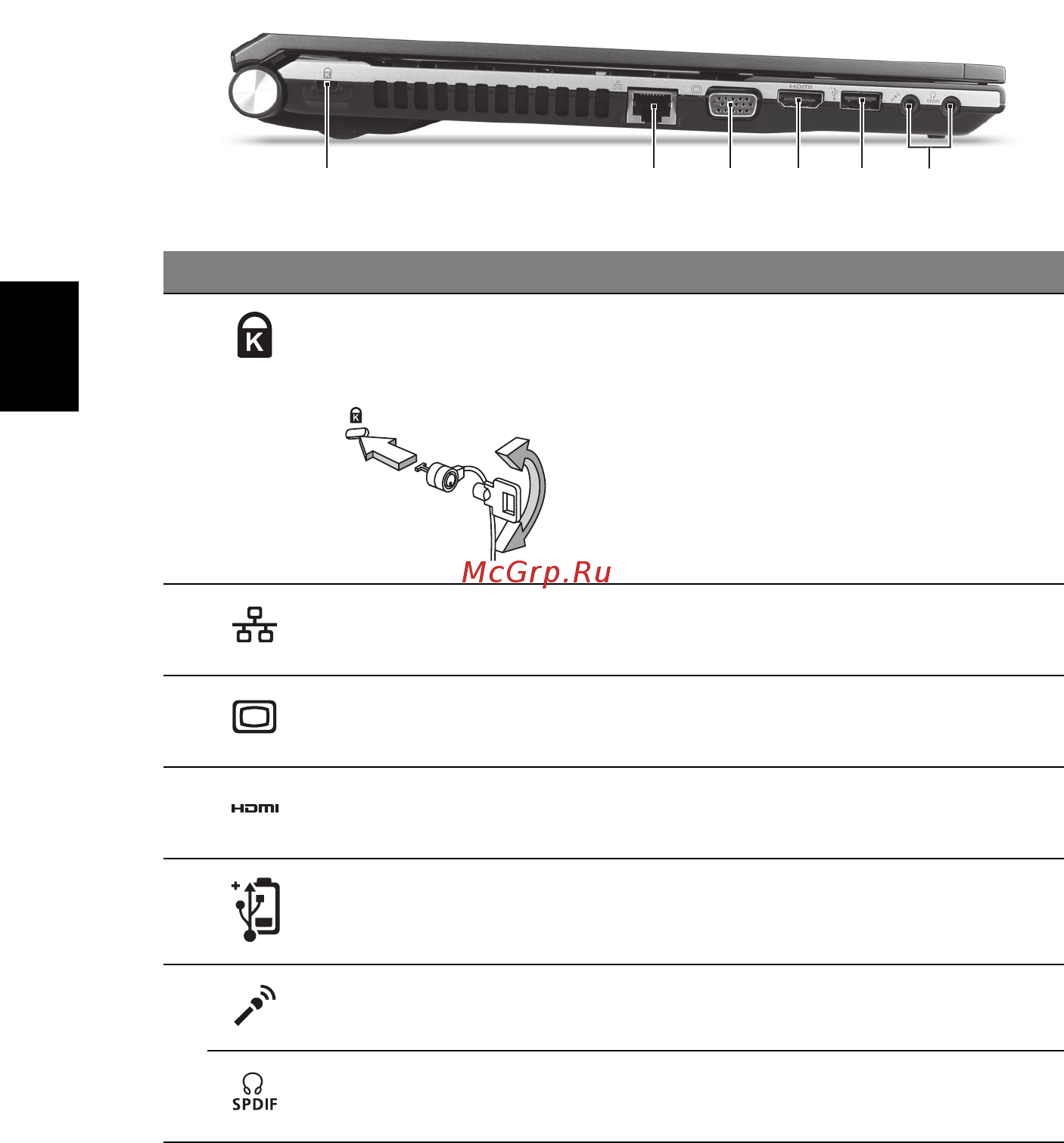 Acer ASPIRE 5830TG [204/316] Изглед отляво