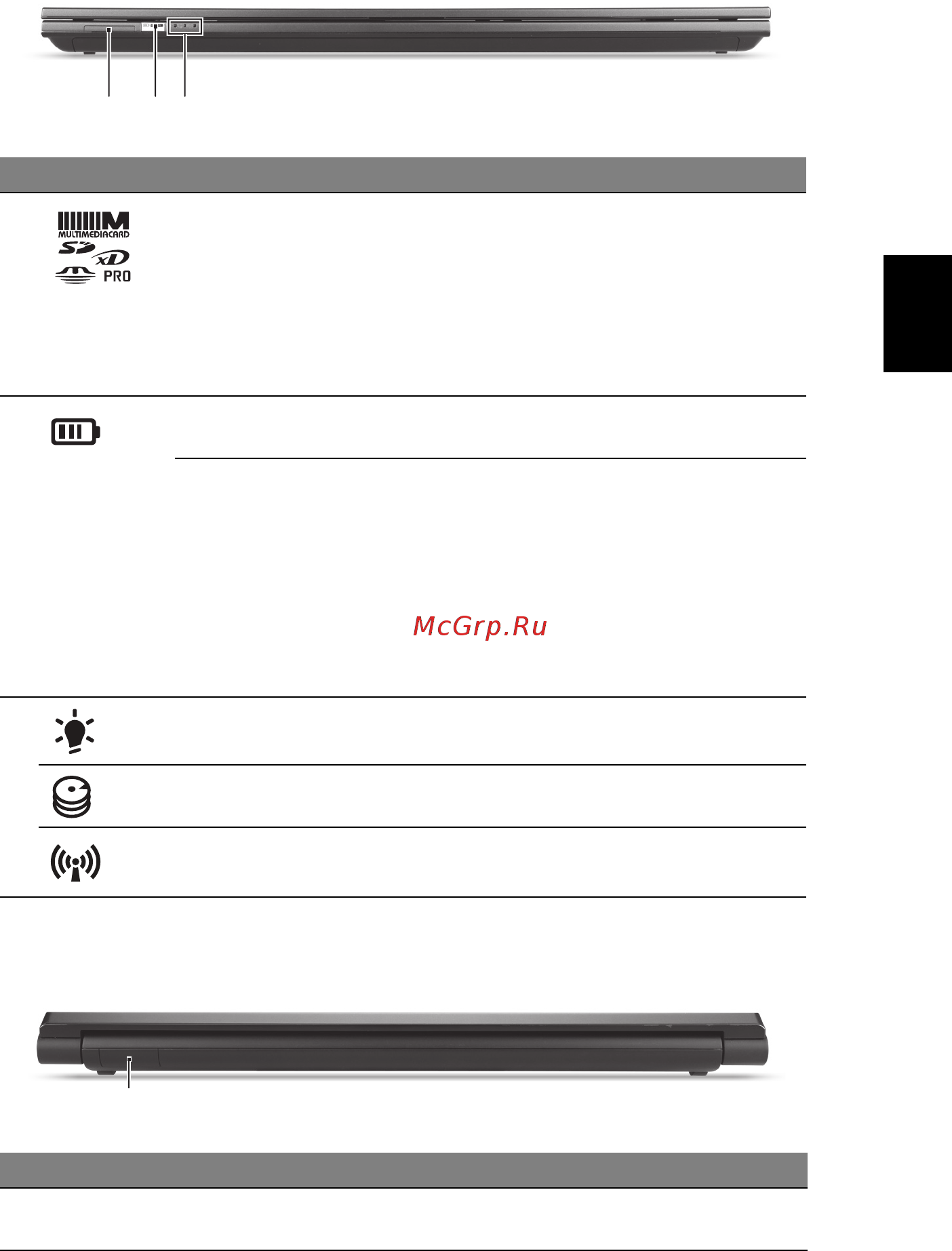 Acer ASPIRE 5830TG [233/316] Uždaryto kompiuterio vaizdas iš priekio