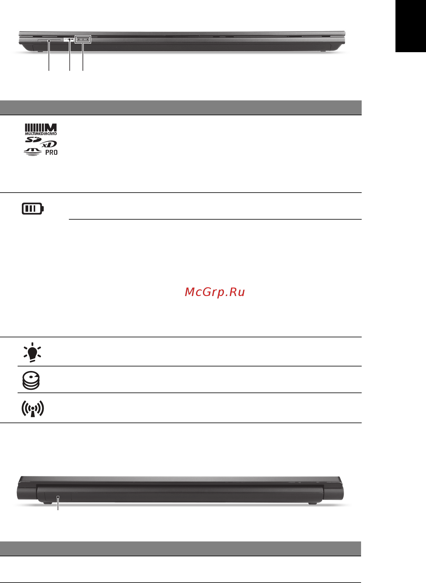 Acer ASPIRE 5830TG [243/316] Πρόσοψη µε το καπάκι κλειστό