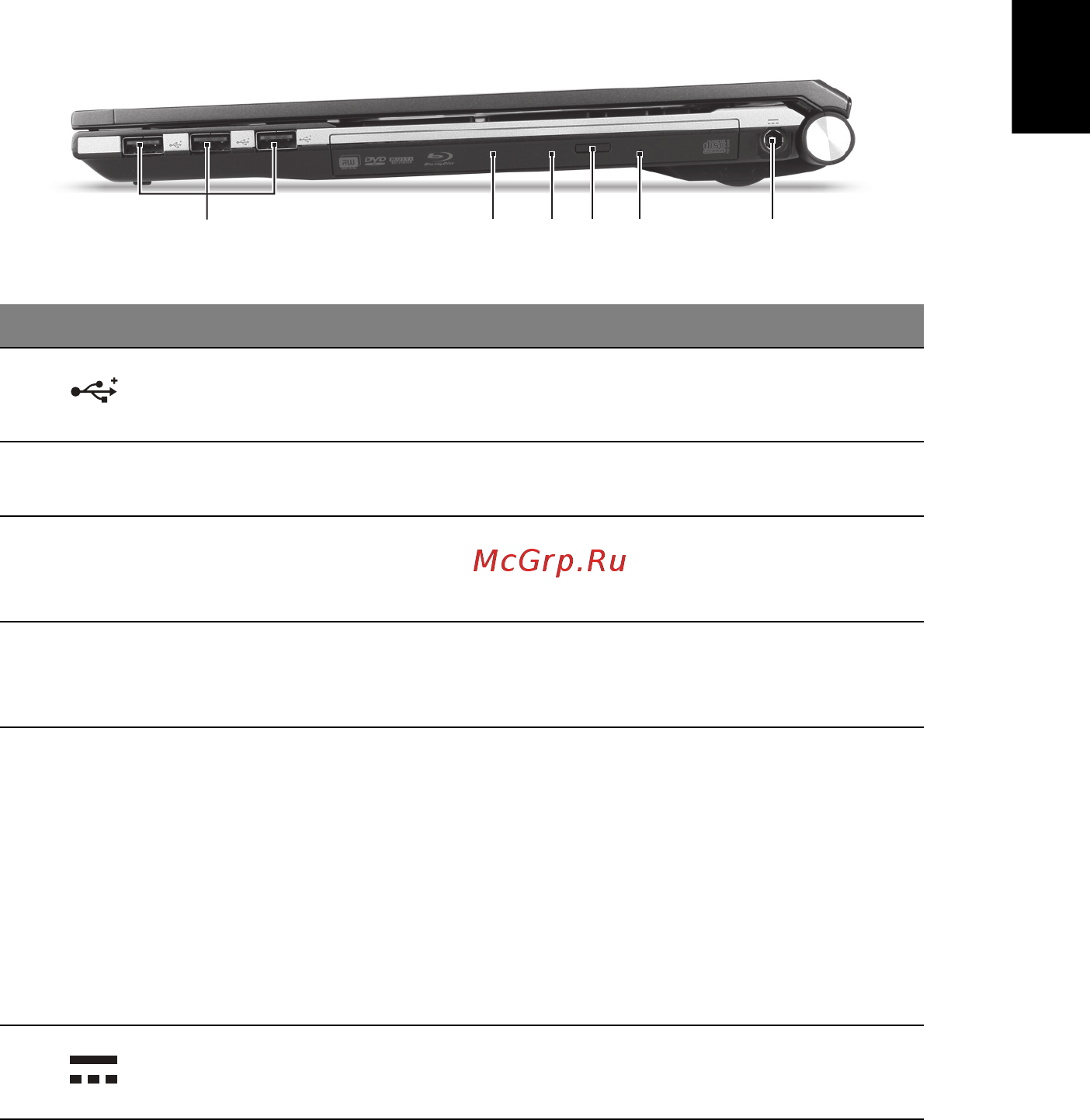 Acer ASPIRE 5830TG [245/316] Εξιά πλευρά