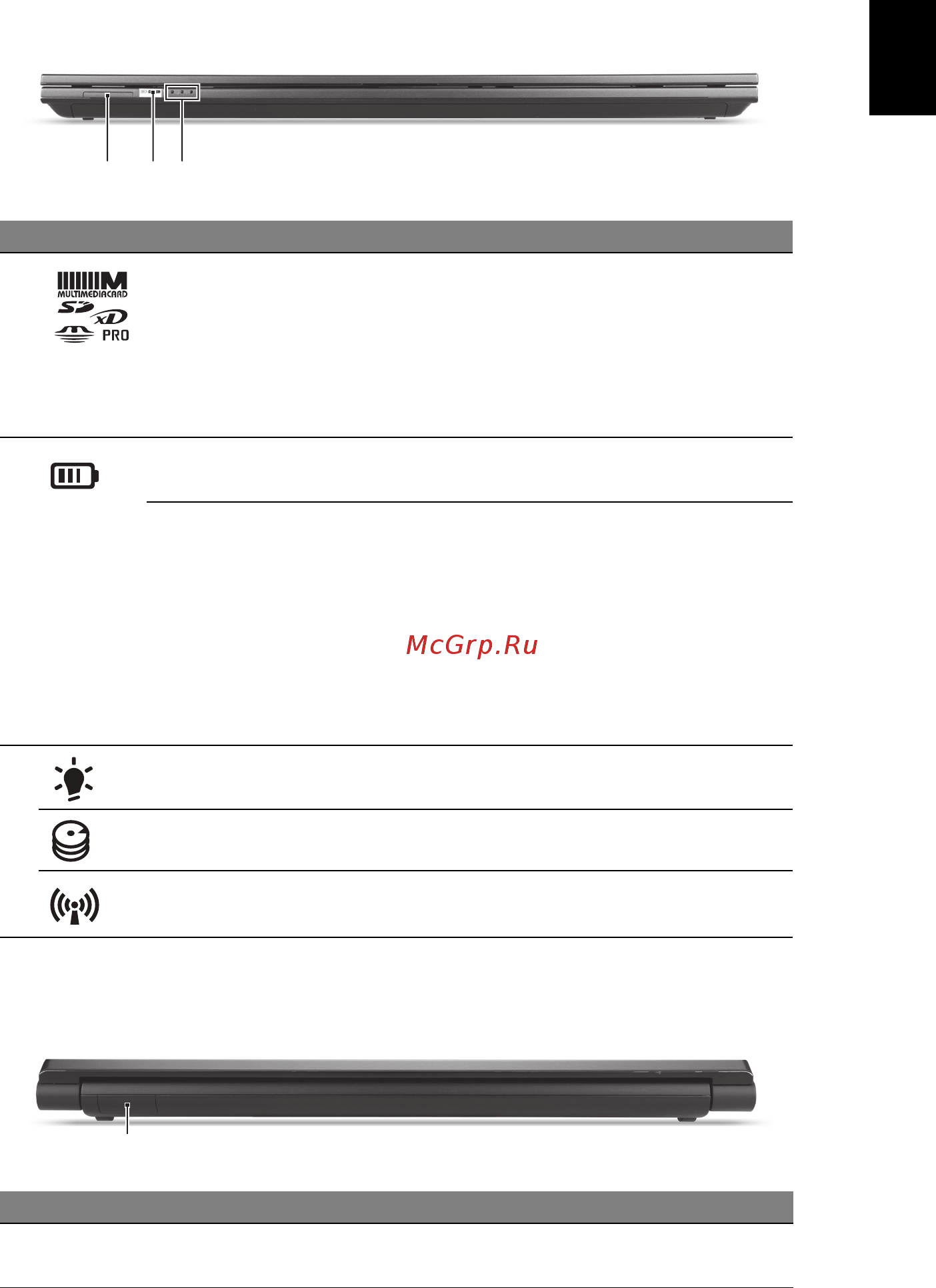 Acer ASPIRE 5830TG [263/316] 正面 閉じた場合
