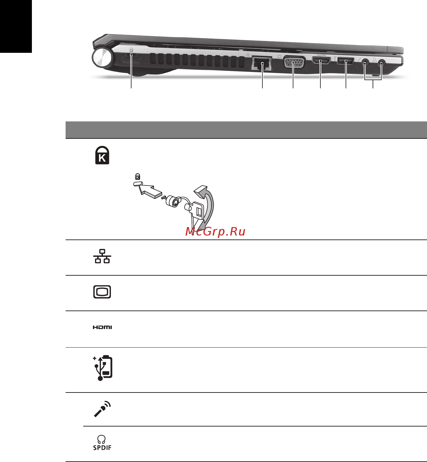 Acer ASPIRE 5830TG [274/316] 왼쪽 모습
