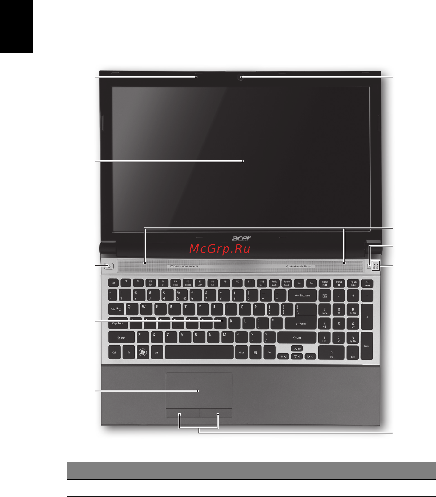 Acer ASPIRE 5830TG [280/316] Acer 筆記型電腦導覽