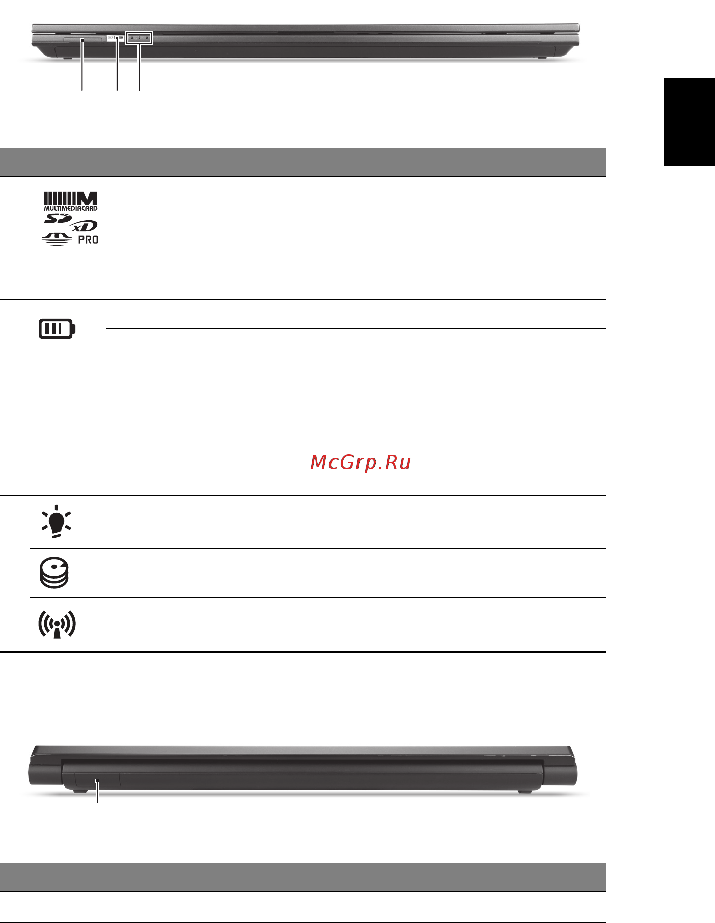 Acer ASPIRE 5830TG [283/316] 上蓋闔起的前視圖