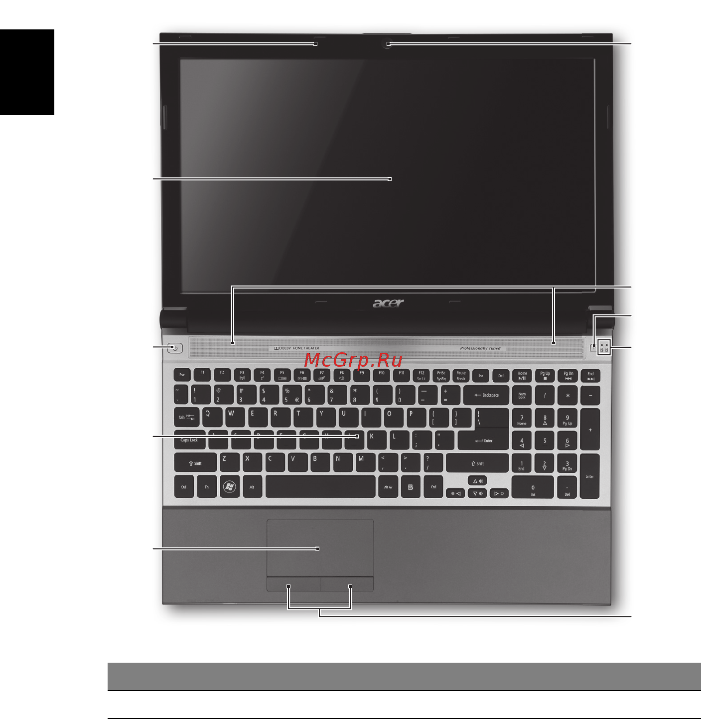 Acer ASPIRE 5830TG [290/316] 熟悉 acer 笔记本电脑