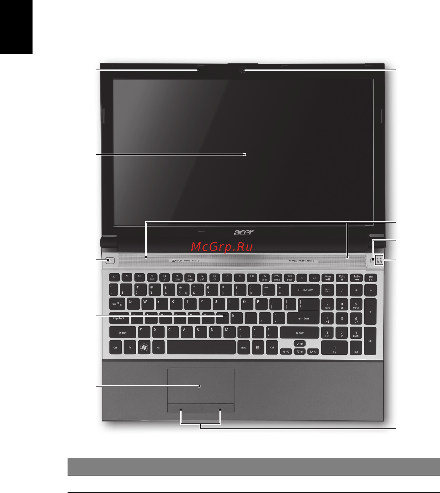 Acer ASPIRE 5830TG [300/316] Nflbbbbbbbbbkhbbbi ddoa mbdco nri