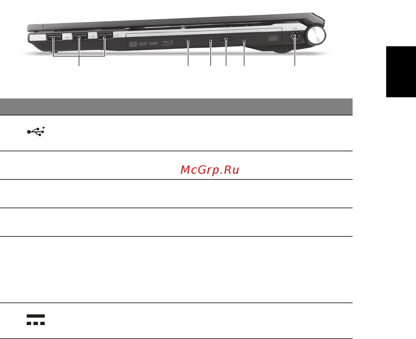 Acer ASPIRE 5830TG [305/316] Bahasa