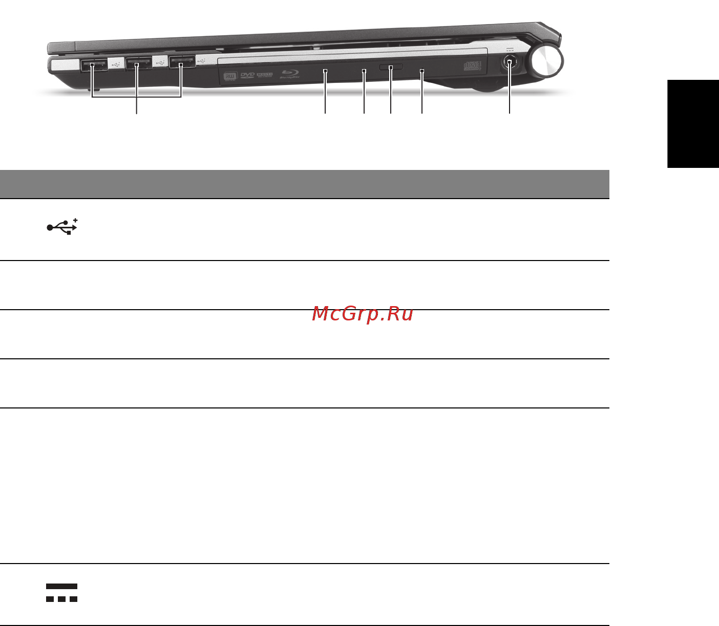 Acer ASPIRE 5830TG [31/316] Rechte seite