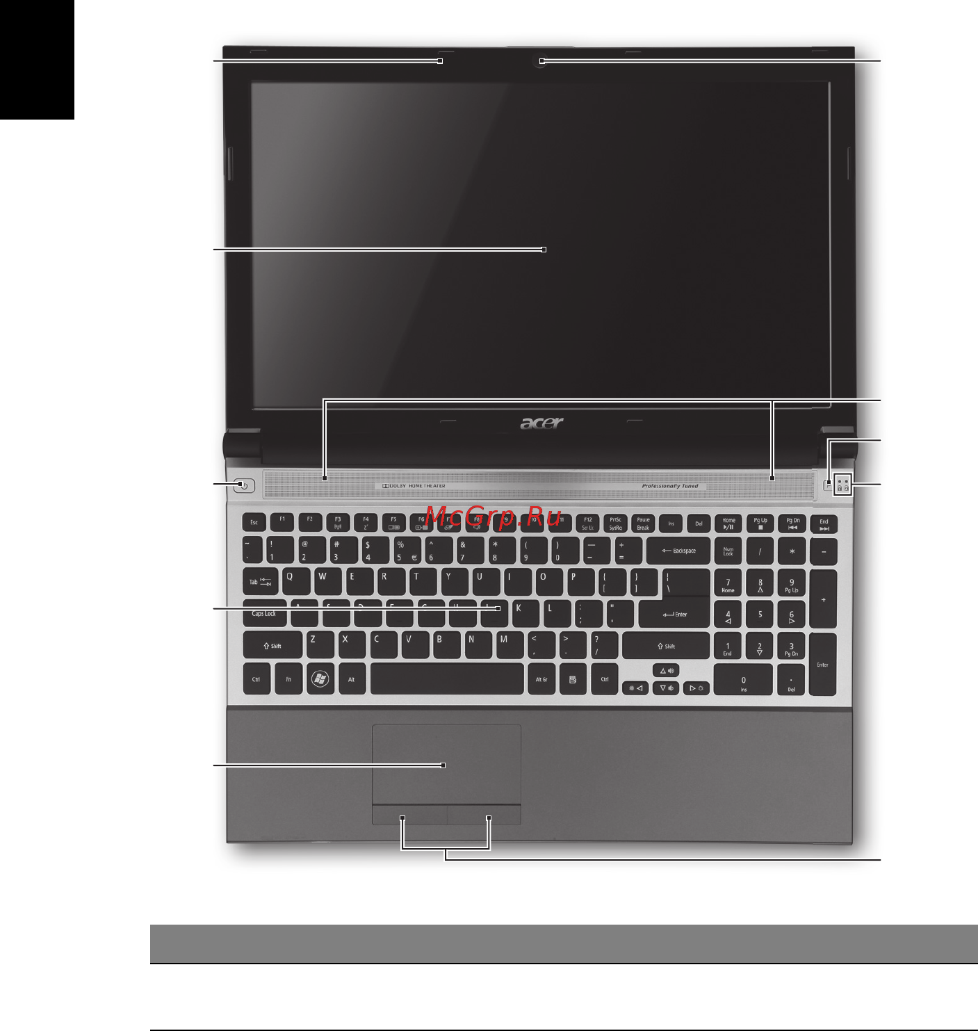Acer ASPIRE 5830TG [46/316] Un paseo por el ordenador portátil acer
