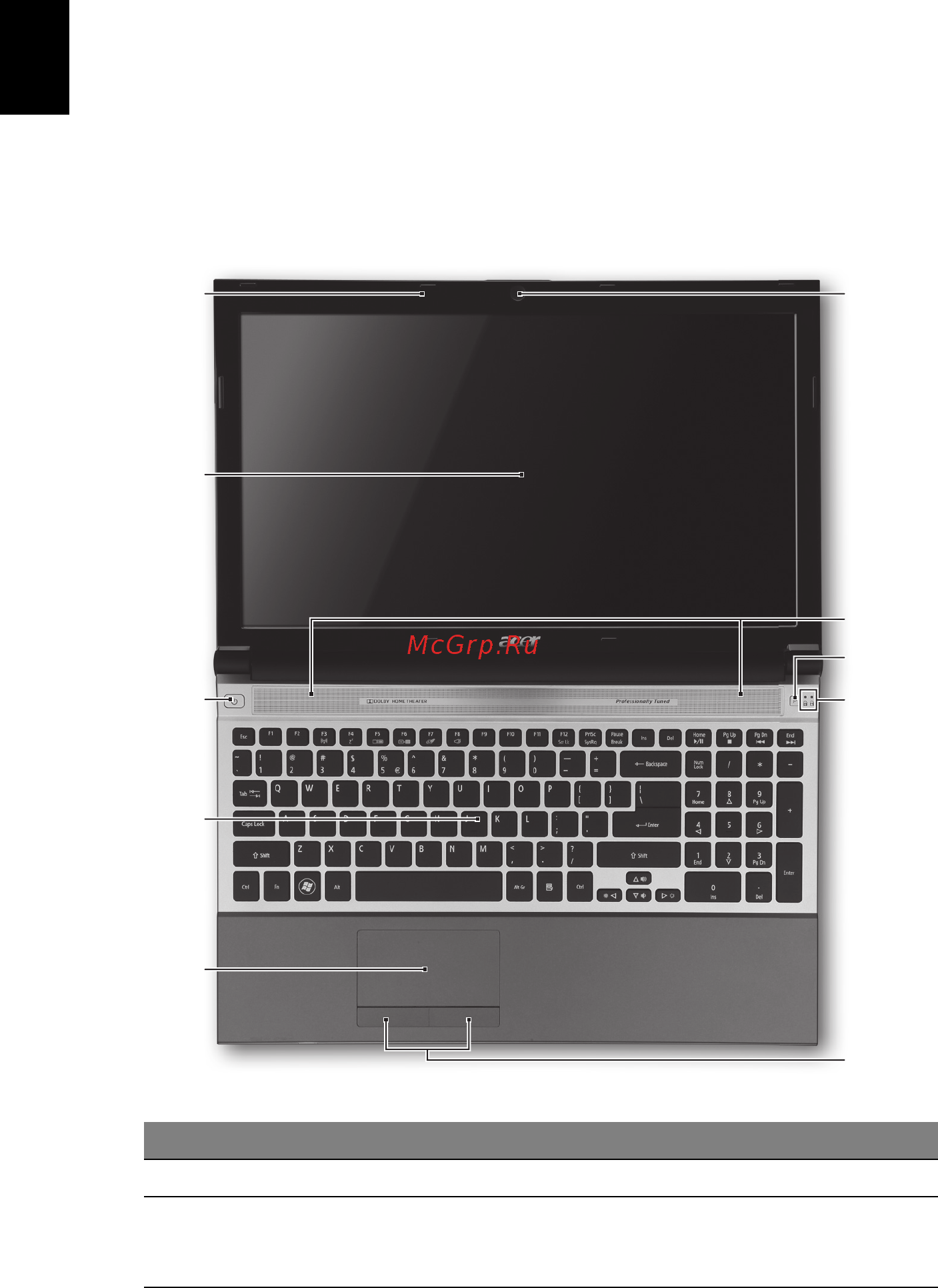 Acer ASPIRE 5830TG [6/316] Your acer notebook tour