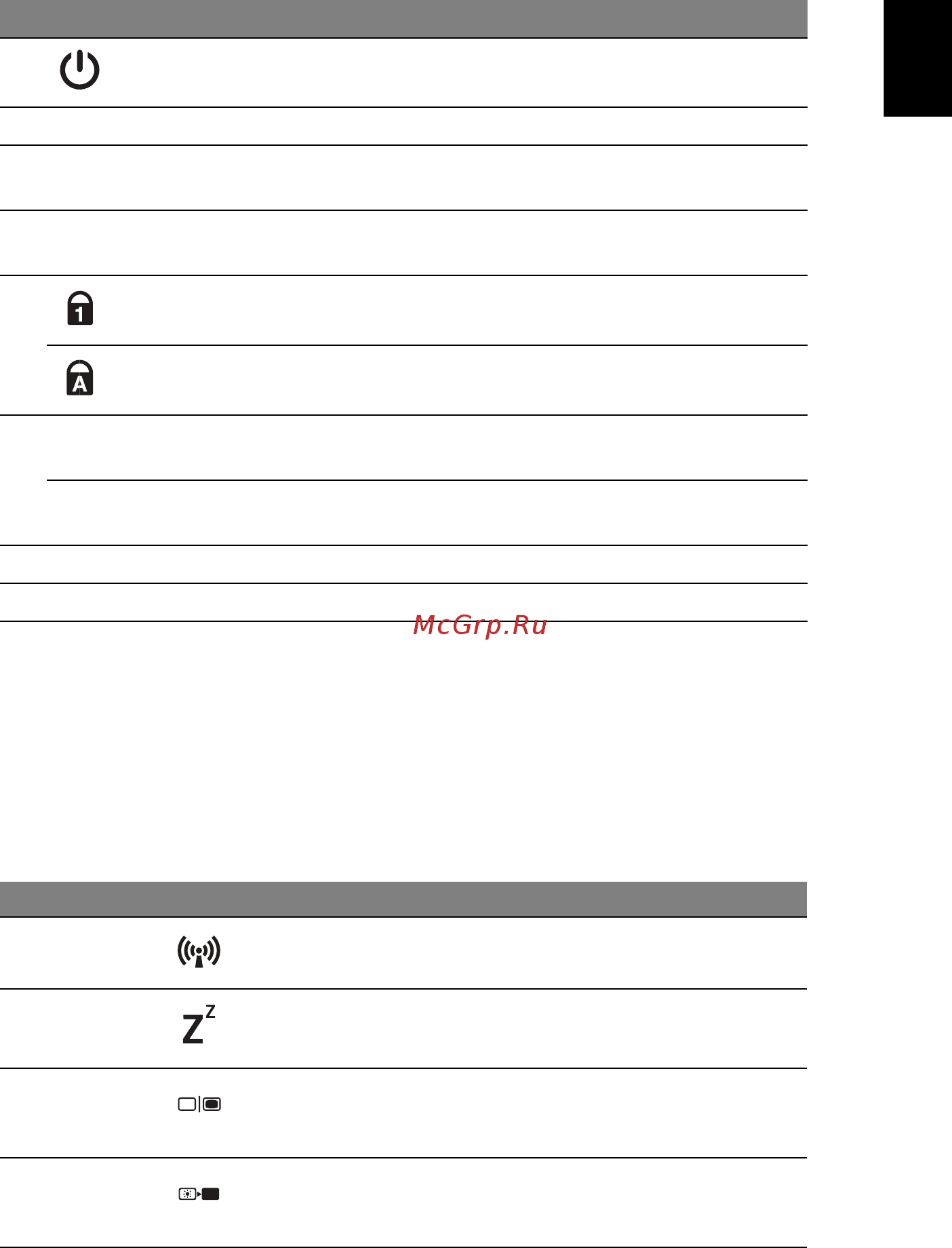 Acer ASPIRE 5830TG [7/316] Hotkeys