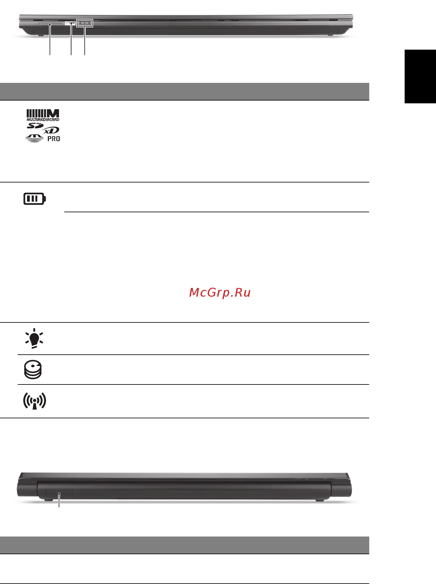 Acer ASPIRE 5830TG [83/316] Lukket frontvisning